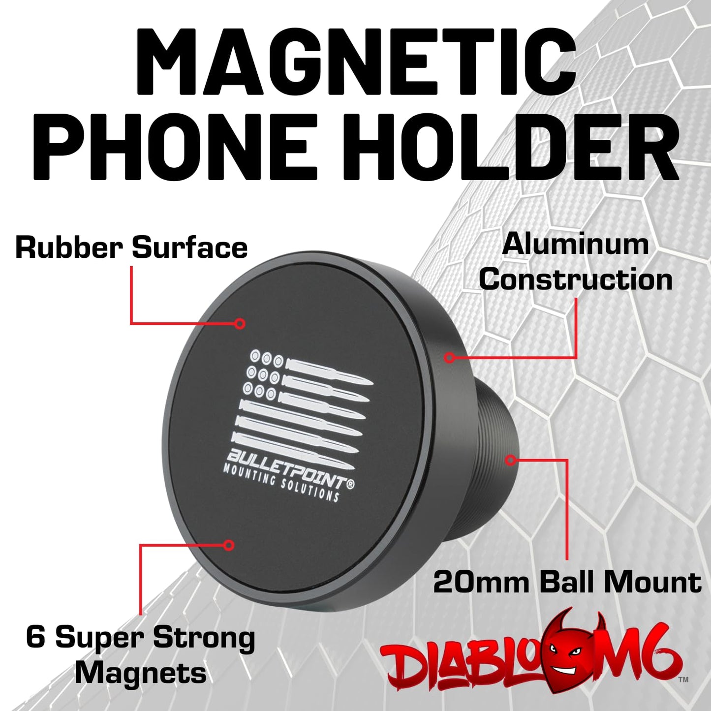 Bulletpoint DiabloM6 Magnetic Cell Phone Mount Compatible with iPhone and Android Smartphones - 20mm Attachment Ball - Metal Plate attaches to Device