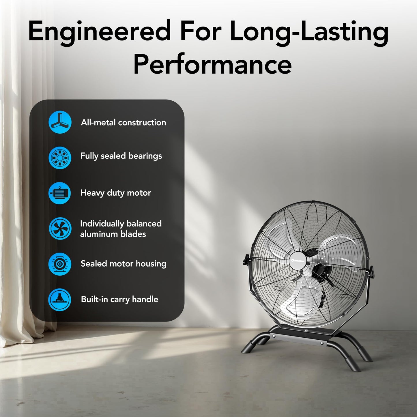 Comfort Zone 20-inch Industrial High Velocity Fan - Heavy Duty All-Metal Floor & Wall Mount Fan, 3-Speed High Power Cooling for Garage, Workshop, or