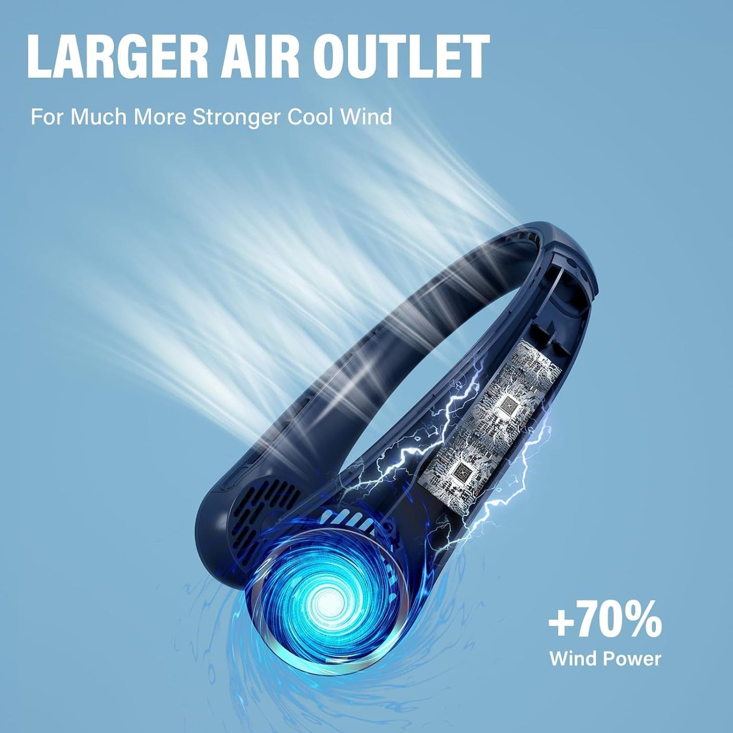 Neck Fan, USB Rechargeable Personal Fan,Hand Free Bladeless Portable Fans,4000 mAh, 3 Speeds,Large Air Faster softer 360° Cooling, Ultra Quiet,Gift
