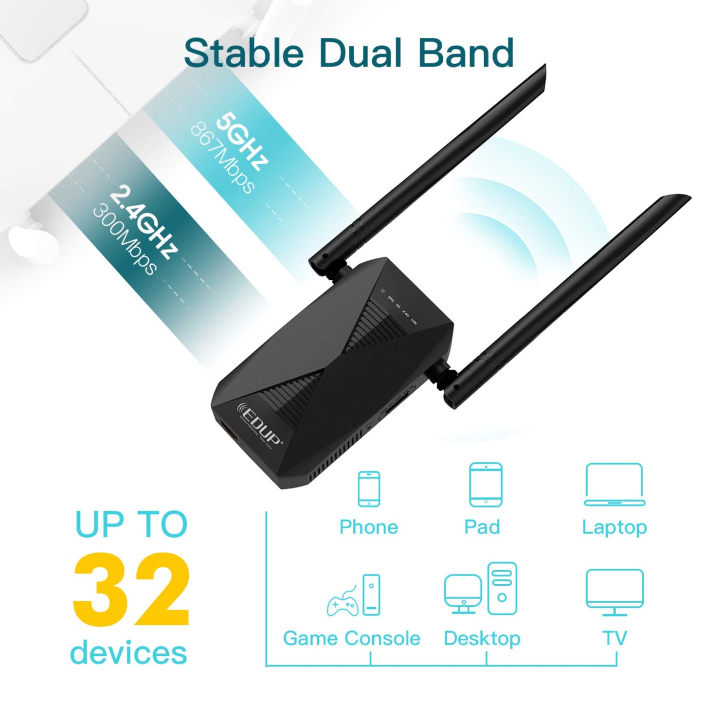 1200Mbps AC WiFi Extender, Dual Band Wireless Repeater, Wi-Fi Booster, Signal ,2x6 dBi Antennas, Covers Up to 1500 Sq.ft and 32 Devices