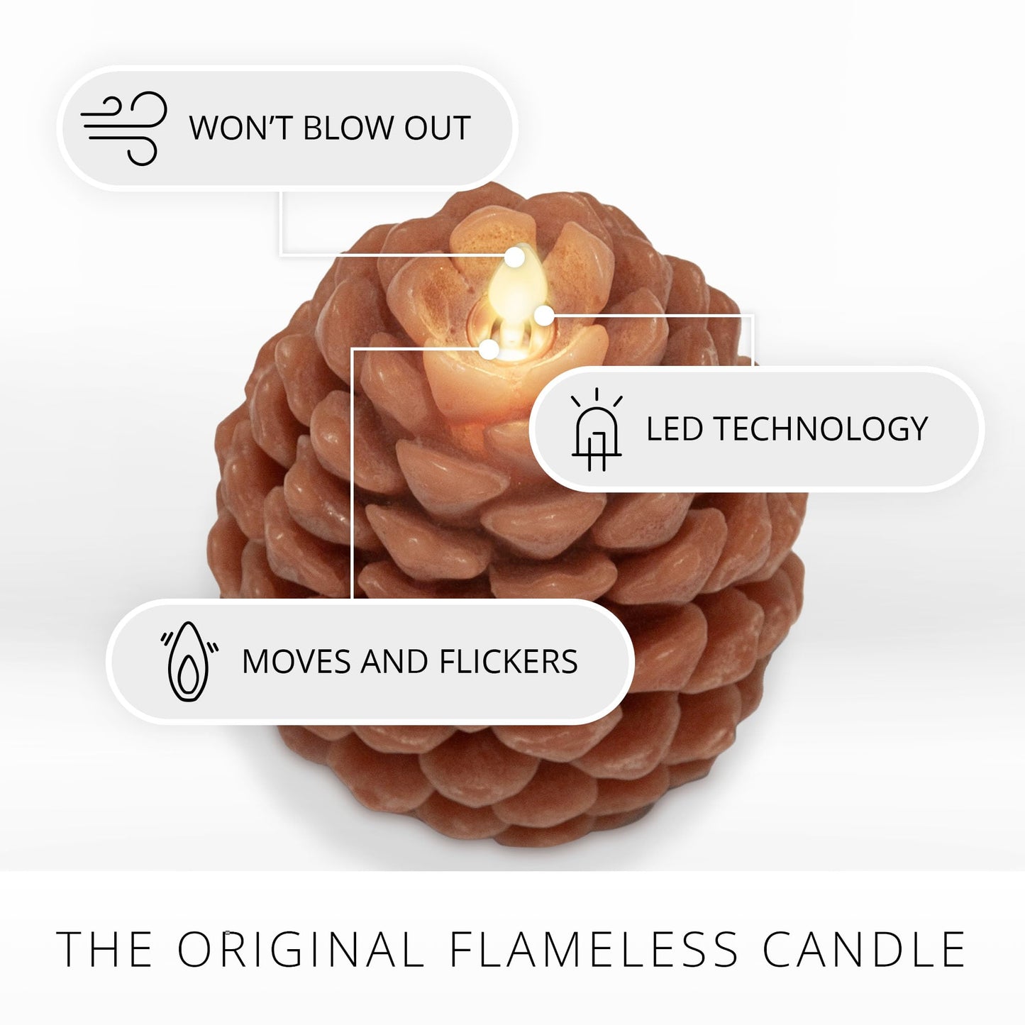Luminara Pinecone Flameless Candle Adobe Chalky Finish Pine Cone Figural, Real Wax Unscented LED Candles, Battery Operated with Timer, Holiday