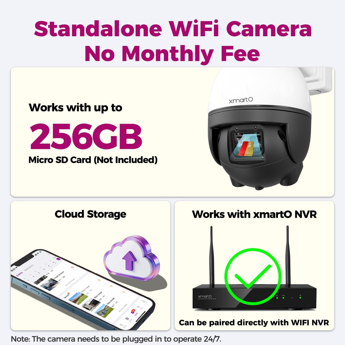 xmartO Vandal-Proof 4K PTZ Security Camera, 5X Zoom Outdoor WiFi Dome with Floodlights & Siren, 24/7 AI Human Detection, Two-Way Talk, IP66