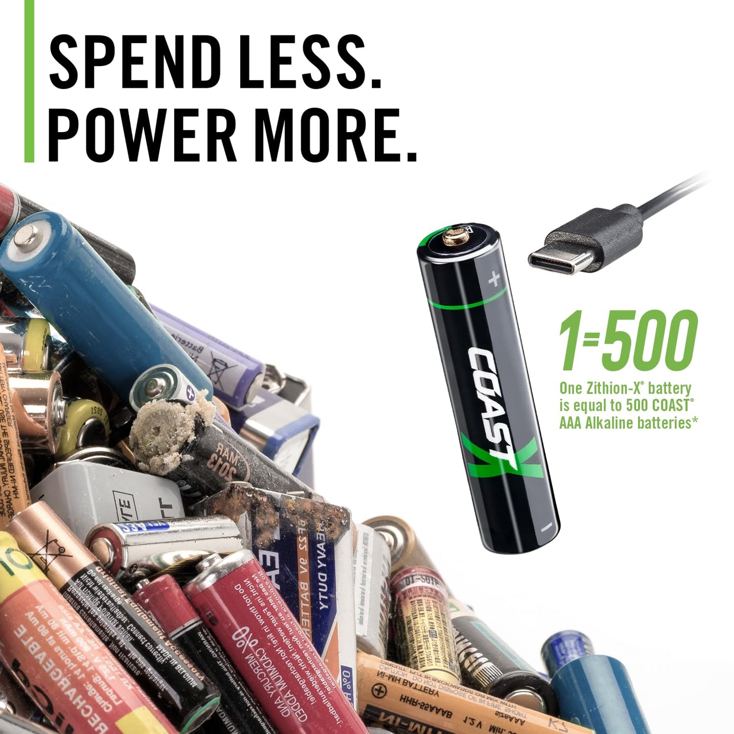 Coast AAA USB-C Rechargeable Batteries, ZITHION-X, Lithium Ion 1.5v 750 mAh, Long Lasting, Charges Under 1.3 Hours, Charging Cable Included…