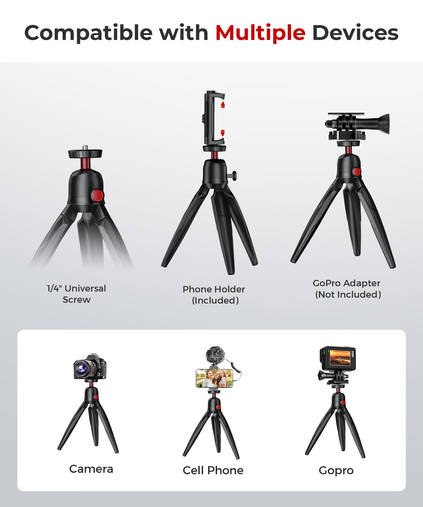 Fuloview Phone Tripod with Wireless Remote, Mini Stand Compatible with Cell Phones, Cameras