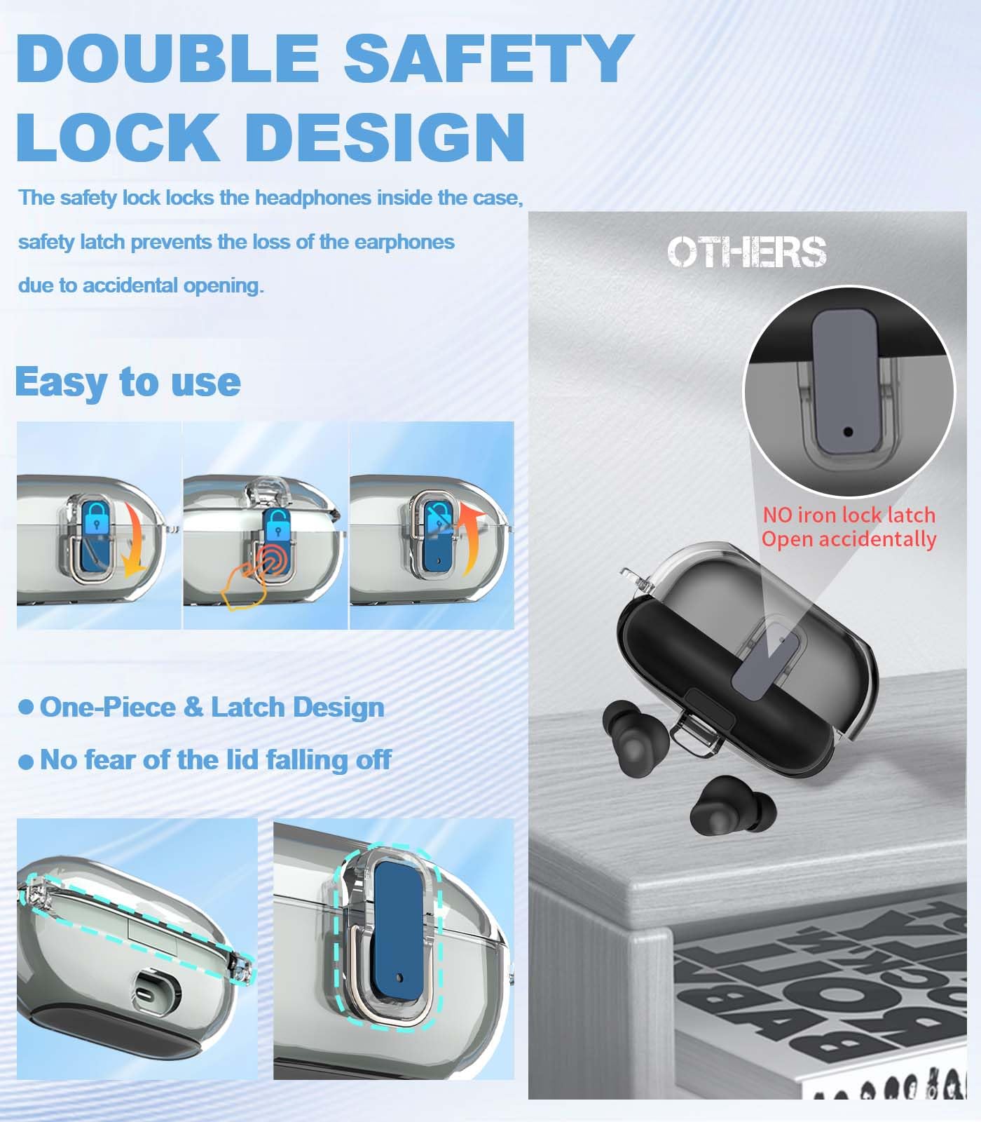 [Upgrade Secure Lock] for Beats Solo Buds 2024 Case Cover with Cleaner Kit, AGENTNANO Clear TPU Shockproof Protective Cover Compatible with Beats Solo