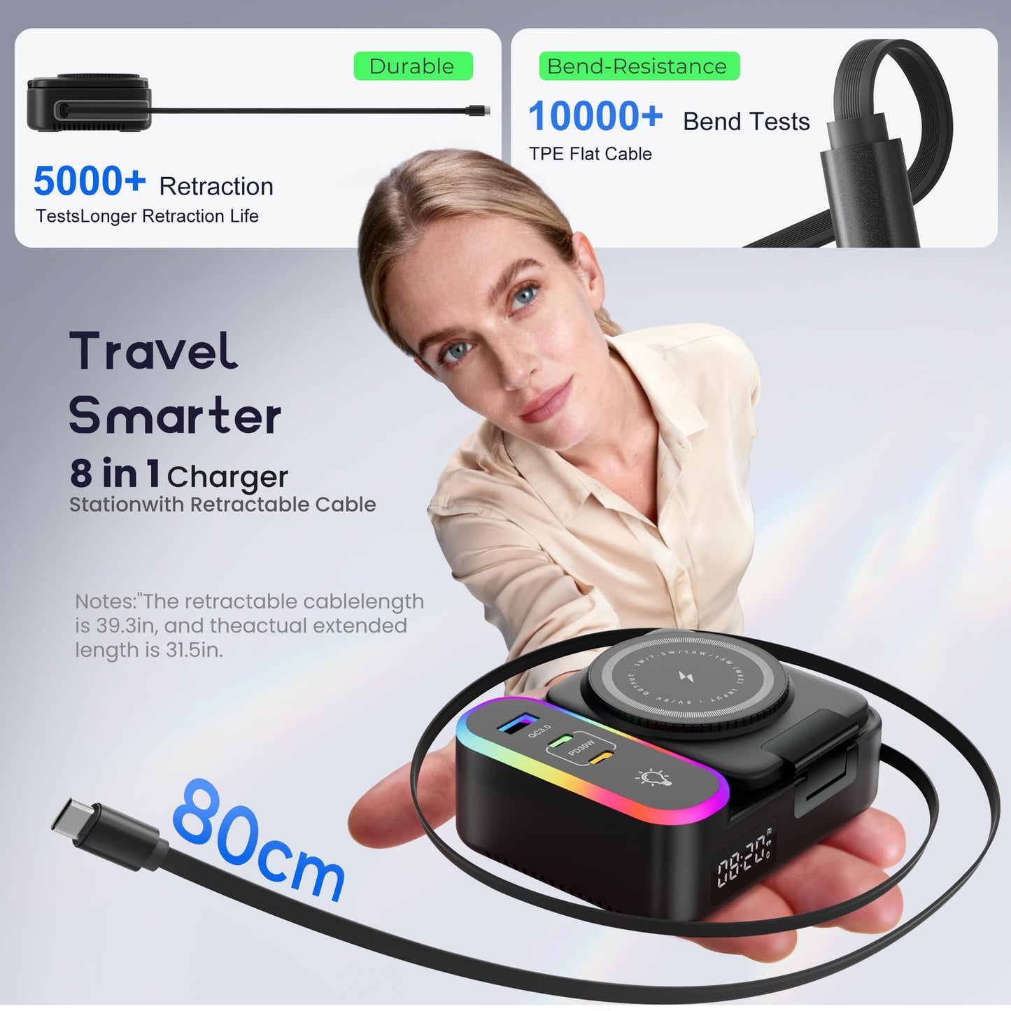 8-in-1 Charging Station 65W, 15W Magnetic Wireless Charger with Retractable Cable, 30W USB C Fast Charging Stand for iPad, Multiple Devices for iPhone