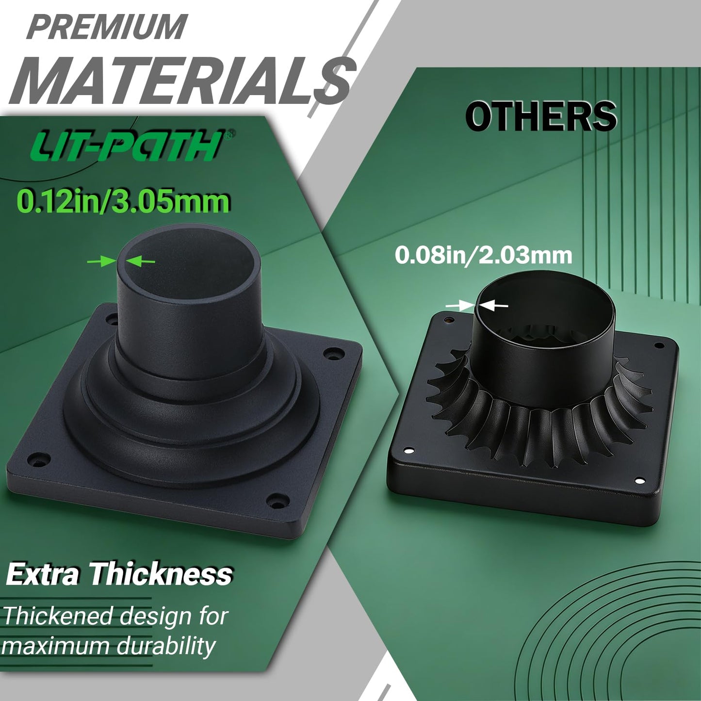 LIT-PaTH Pier Mount Base, Outdoor Post Light Mounting Base Adapter for 3 Inch Standard Pole Light, Cast Aluminum, 2-Pack, Black