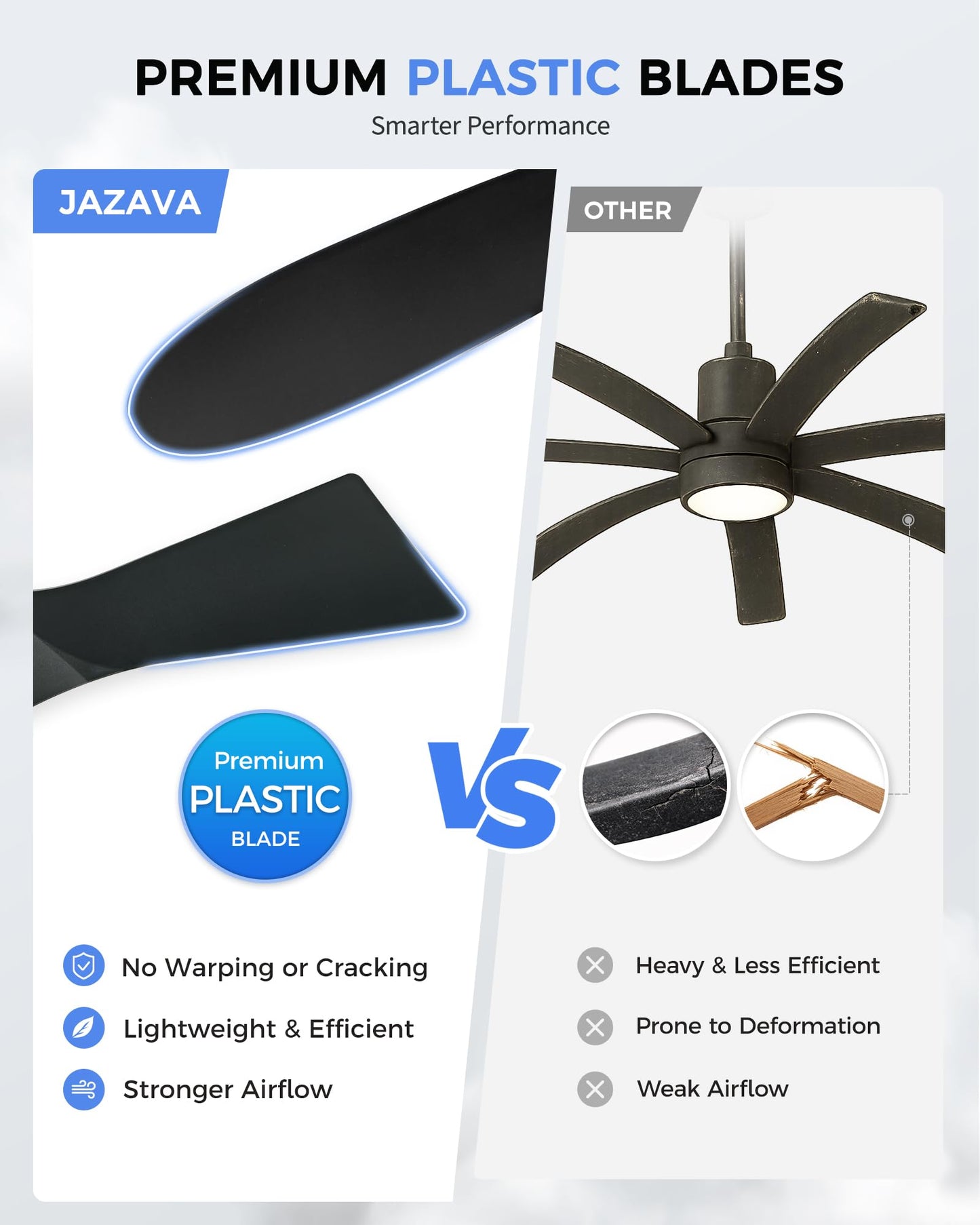JAZAVA 52" 3-Blade Ceiling Fan with Light & Remote, Damp Rated, Black