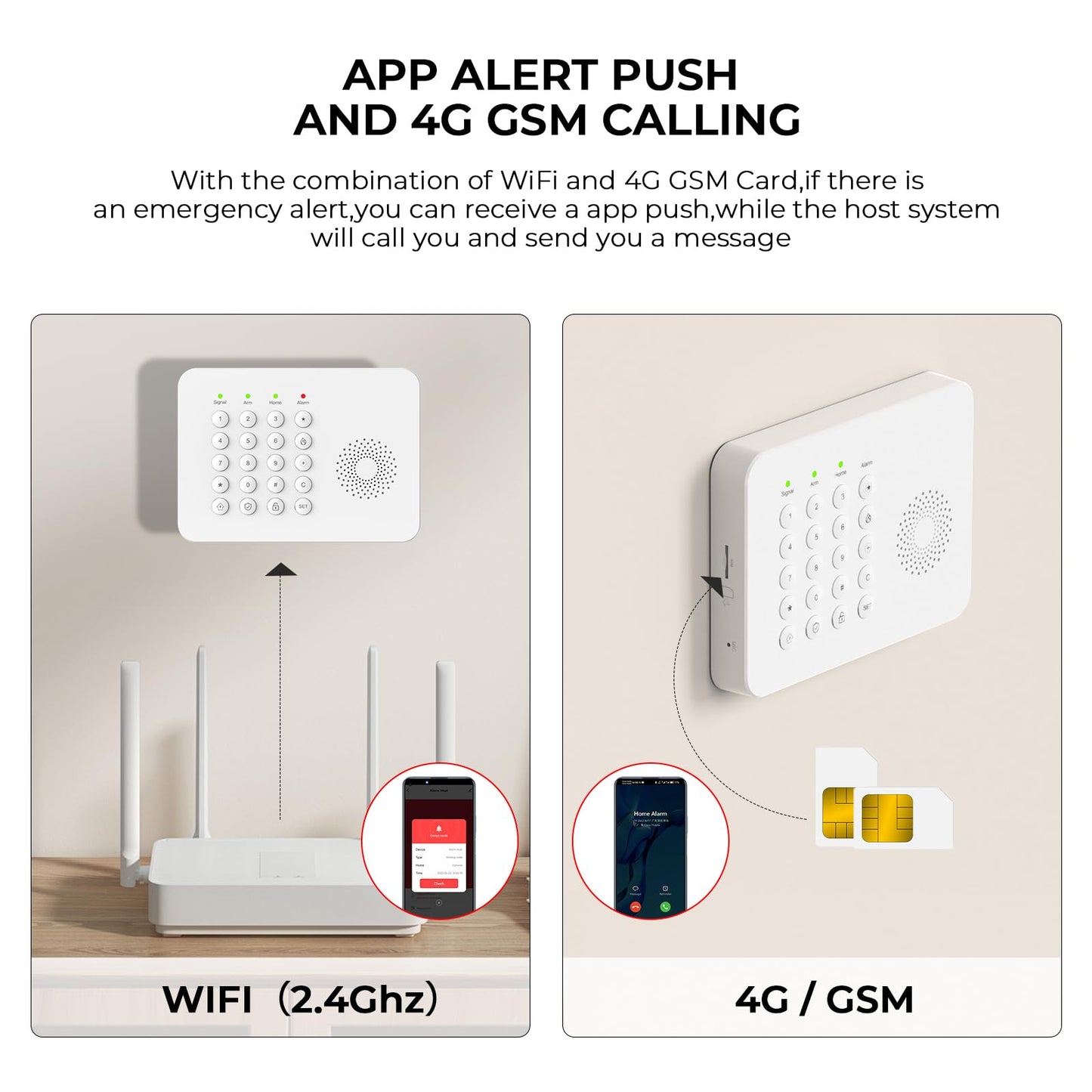 20 PCS Alarm System for Home Security,Wireless Home Security Systems with DIY Expandable Door Sensor,Motion Detector,4G GSM/Tuya App Alerts,Compatible