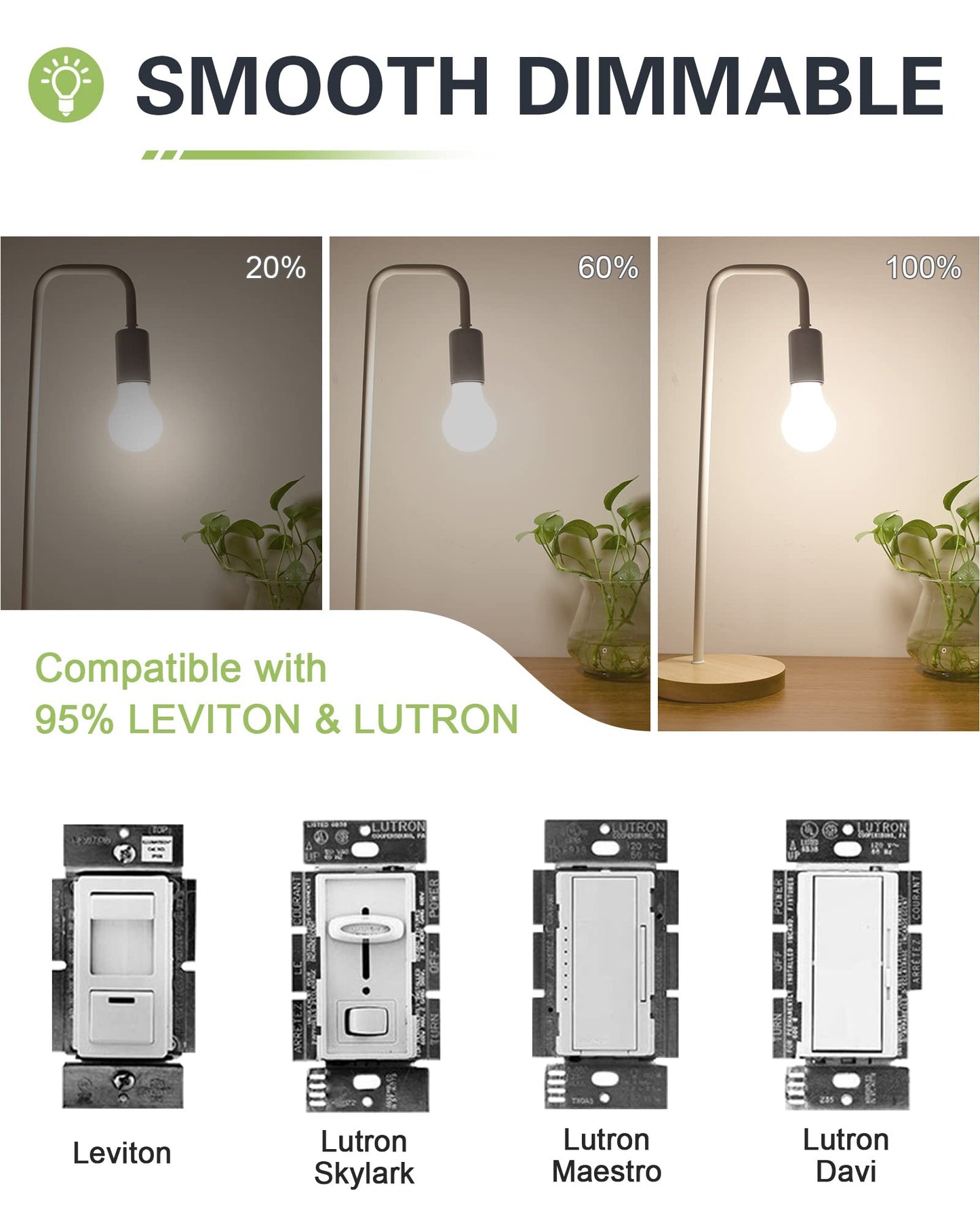 LUMILECT Dimmable Milky LED A19 Light Bulb, 25 Watt Equivalent LED Bulbs, Efficient 2W, 3000K Soft White E26 Edison Medium Screw Bulbs for Home