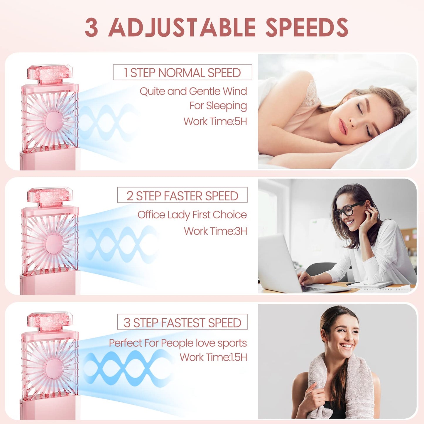 LIGHTDESIRE Handheld Mini Personal Fan with Fragrance Discs, Quiet Retractable, Cooling Portable Rechargeable 3 Speeds Mode Lady Small Fan for Desk