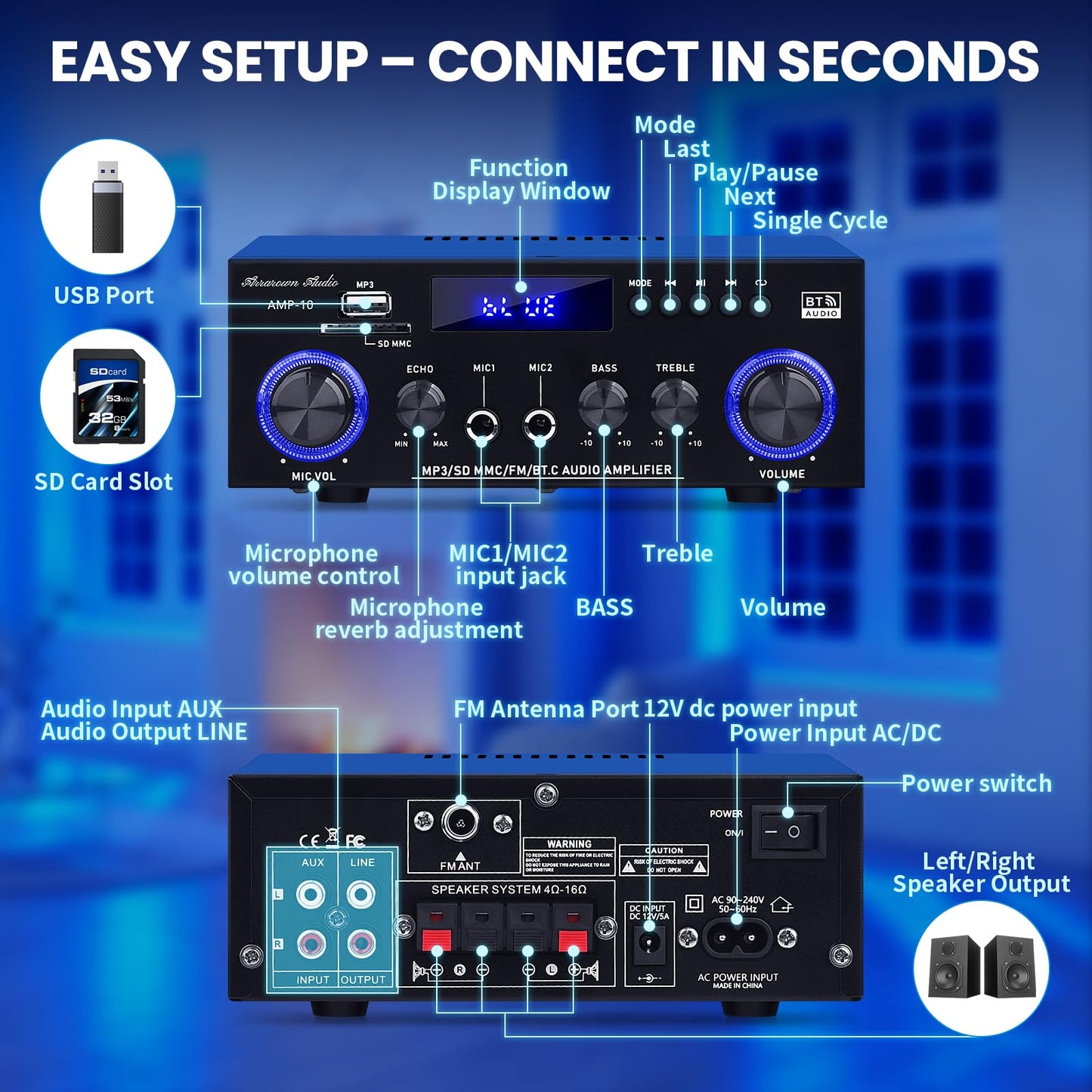 Beffkkip Amp10 Amplifier Home Audio,400W Power Amplifier 2 Channel Stereo Receiver with Bluetooth 5.0,Active Subwoofer Output, FM Radio, USB/SD/AUX