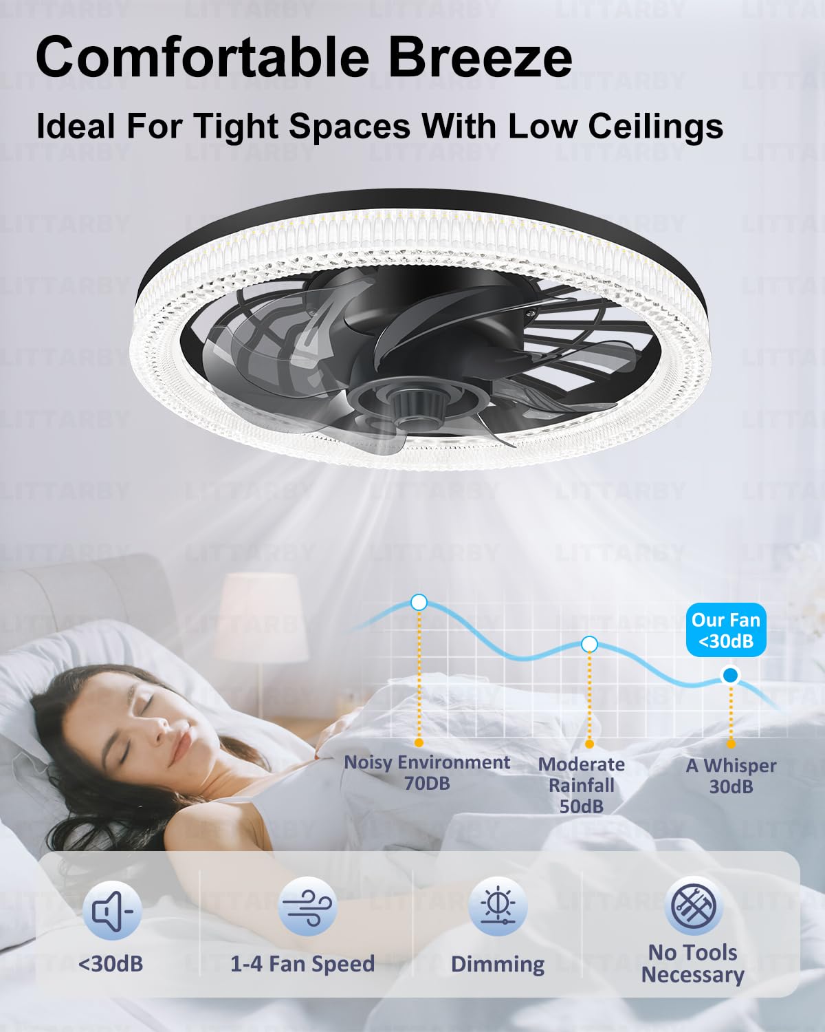 Ceiling Fans with Lights, Socket Fan Light with Remote Control, Dimmable Brightness 3000K-6500K Memory, Socket Modern Flush Mount Low Profile Ceiling
