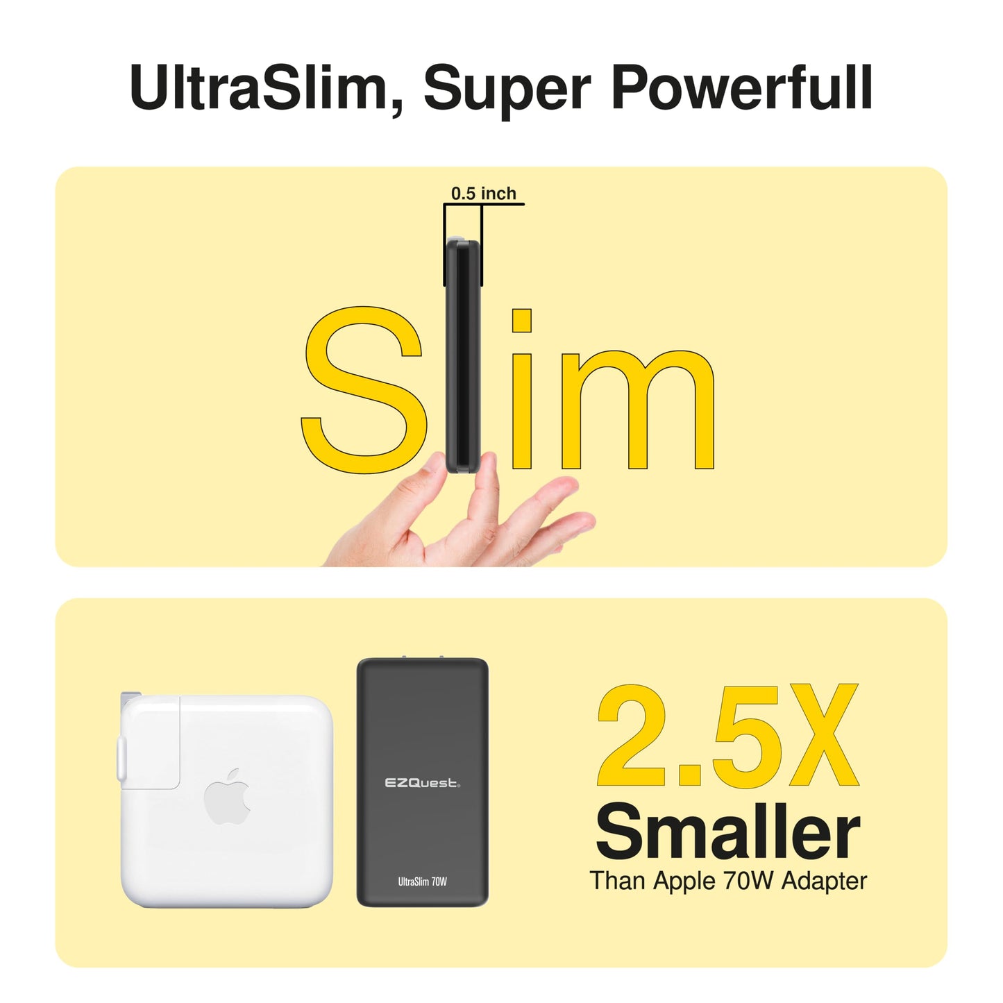 EZQuest UltraSlim 70W GaN II Dual USB-C PD Wall Charger - Compact Flat Plug Adapter with Foldable Design, Intelligent Power Allocation & Fast Charging