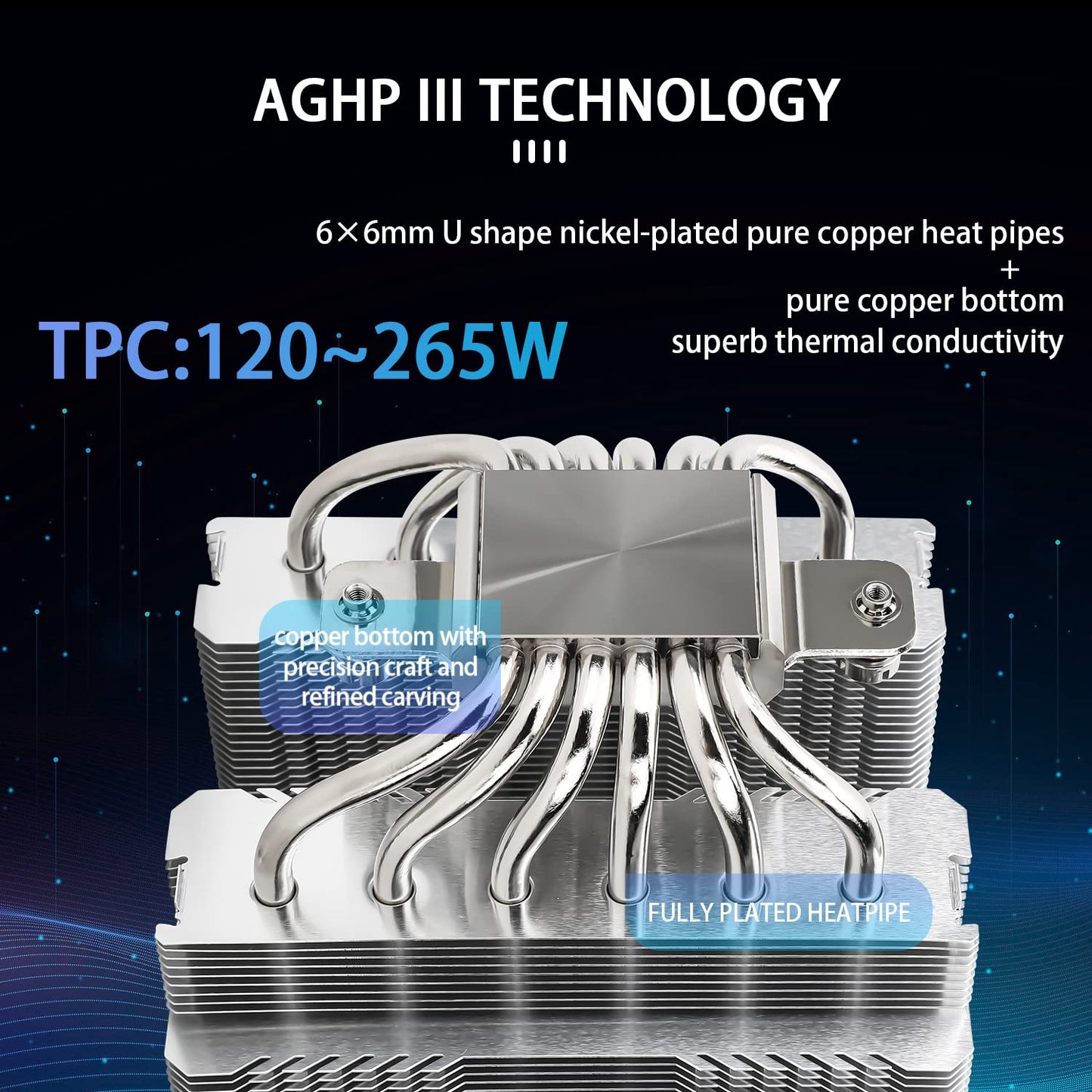 Thermalright Peerless Assassin 120 SE CPU Cooler, 6 Heat Pipes AGHP Technology, Dual 120mm PWM Fans, 1550RPM Speed, for AMD:AM4 AM5/Intel LGA