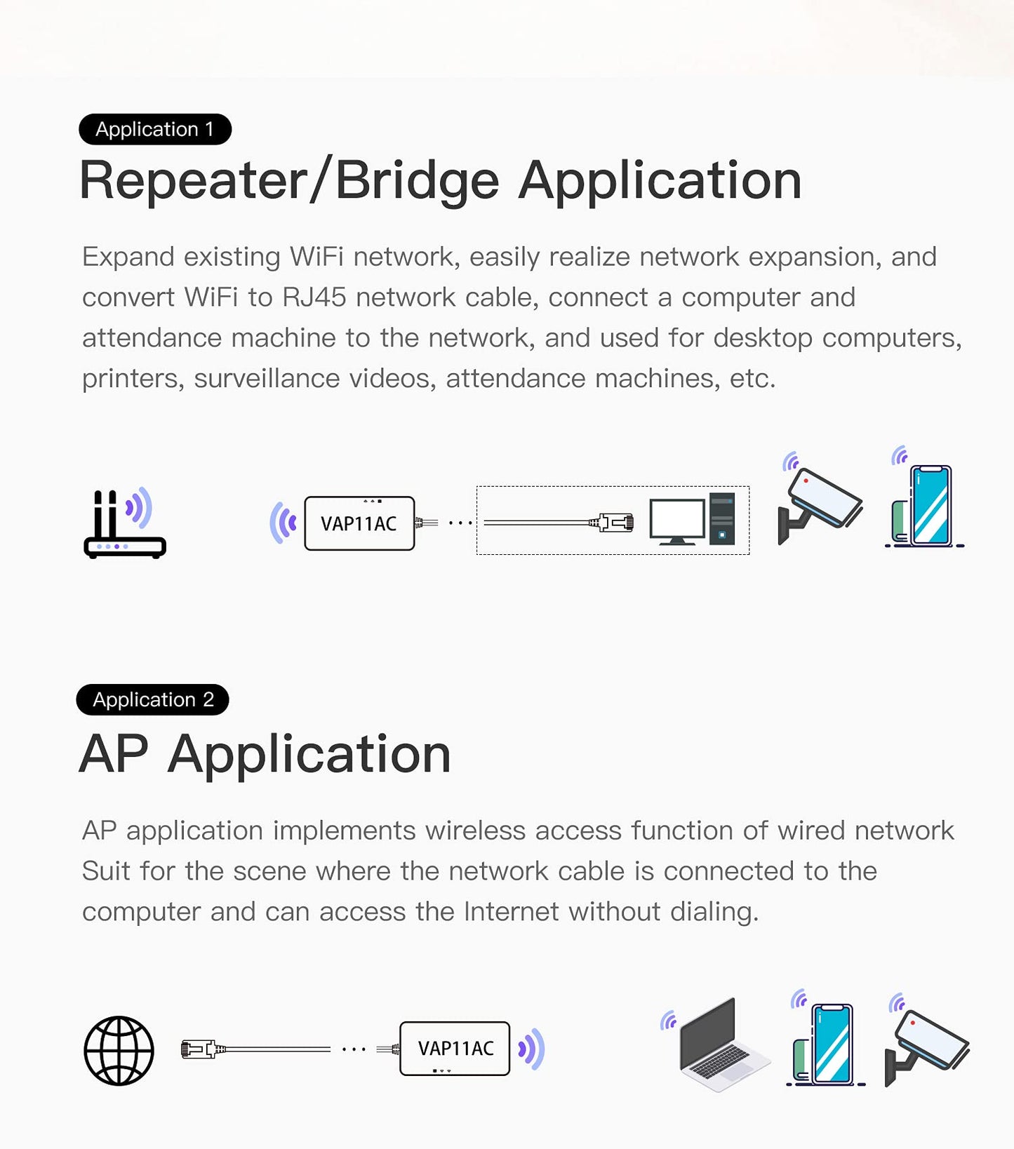 Vonets VAP11AC 2.4G+5G WiFi Bridge/Wireless Repeater/Wired to WiFi Adapter 1200Mbps with RJ45 Ethernet Cable Good Partner for Security System, IP