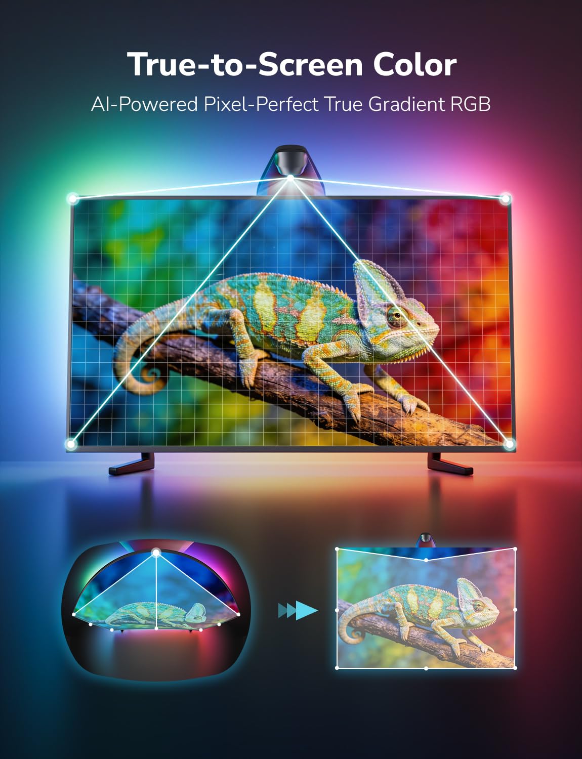 Lepro STV1 TV Backlight with Ultra-Wide Camera, 16.4FT True-to-Screen Color Sync LED Lights for 75-85 Inch TVs, Smart App and Voice Control, LightIMS