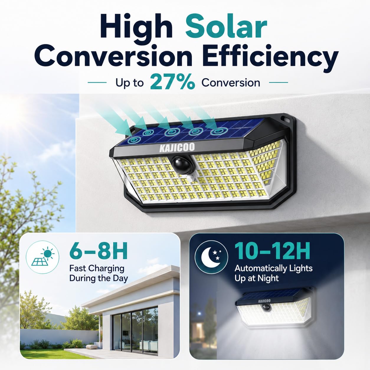 KAJICOO 416 LED Outdoor Solar Lights Waterproof with 300° Angle Motion Sensor and 3 Lighting Modes Motion Sensor Outdoor Lights, IP66 Solar Wall
