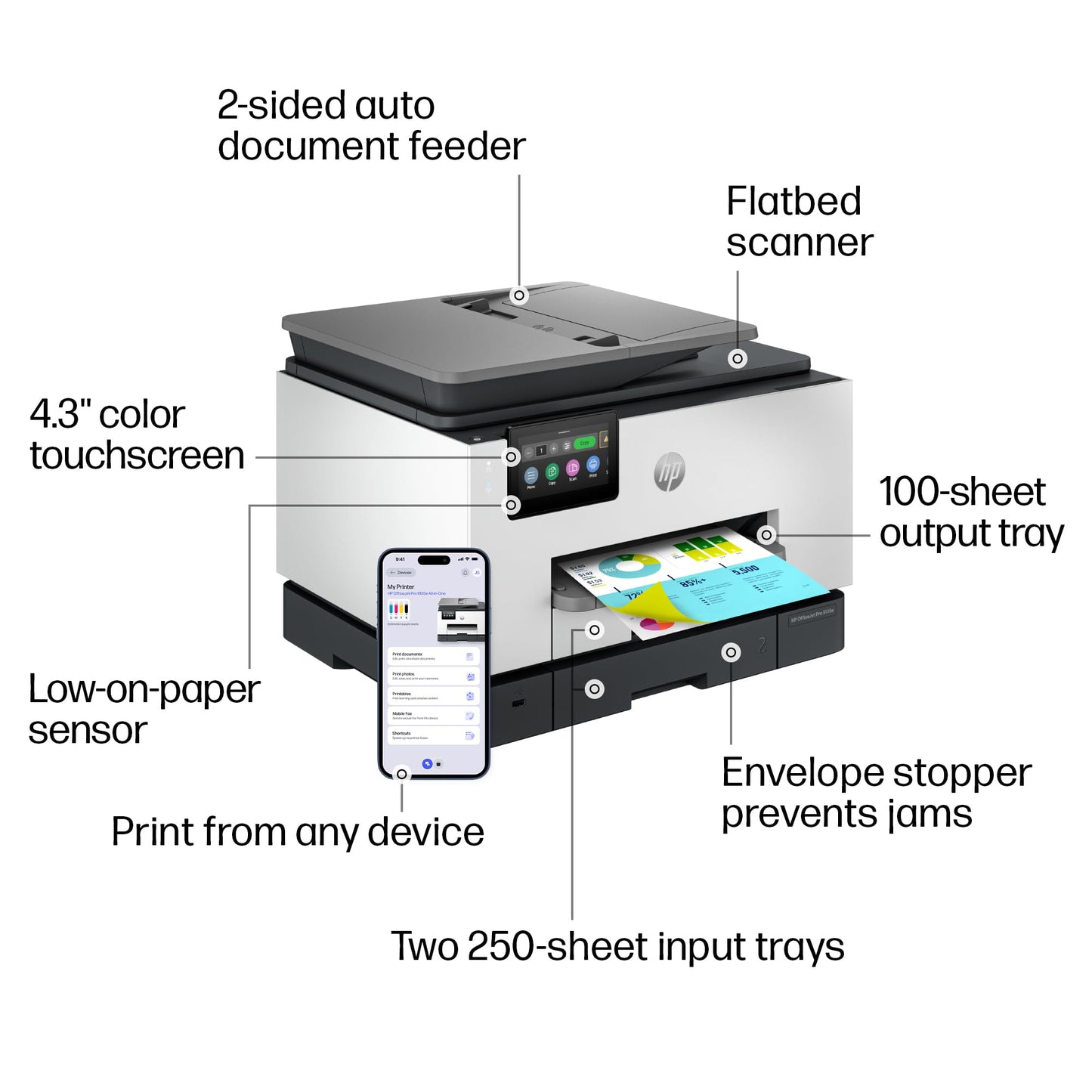 HP OfficeJet Pro 9135e Wireless All-in-One Color Inkjet Printer, Print, scan, Copy, fax, ADF, Duplex Printing Best-for-Office, 3 Month Instant Ink
