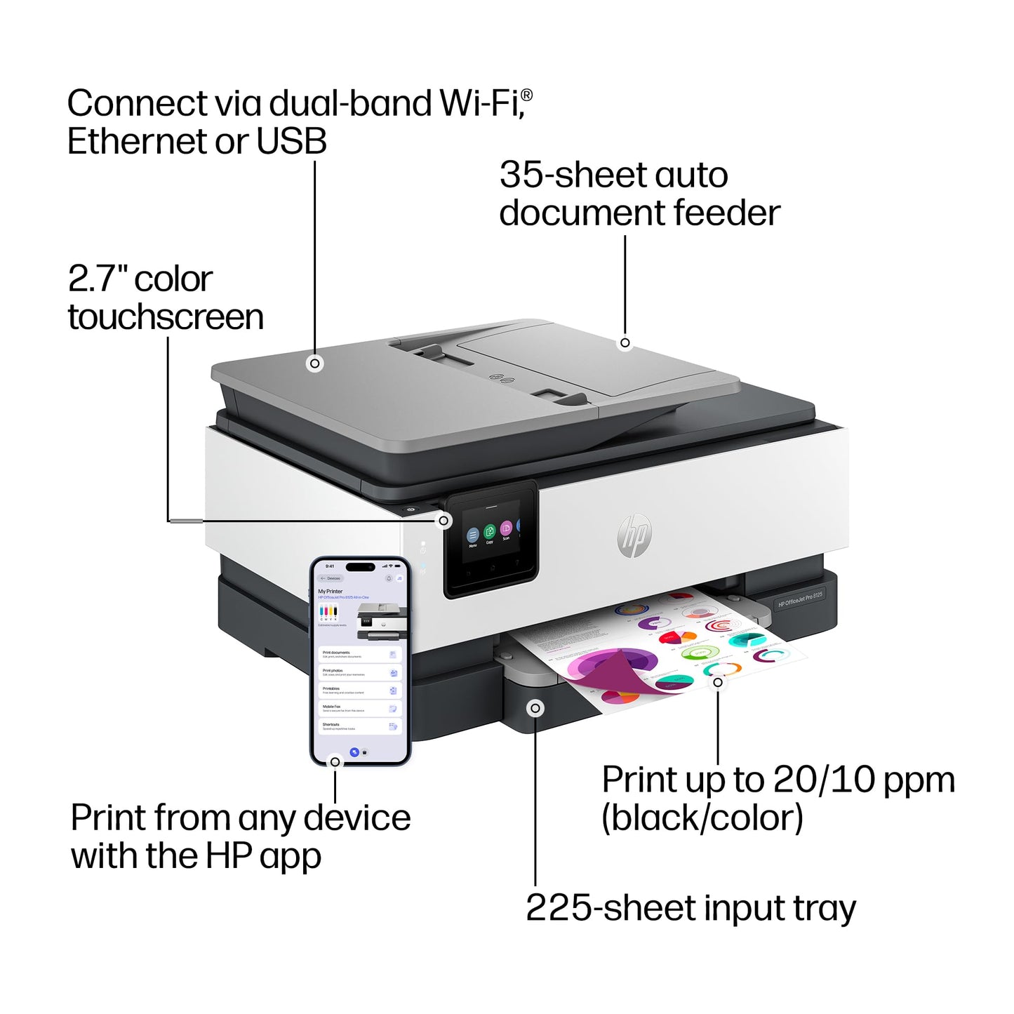 HP OfficeJet Pro 8125 Wireless All-in-One Color Inkjet Printer, Print, Scan, Copy, ADF, Duplex Printing Best-for-Home Office, 3 Month Trial of Instant