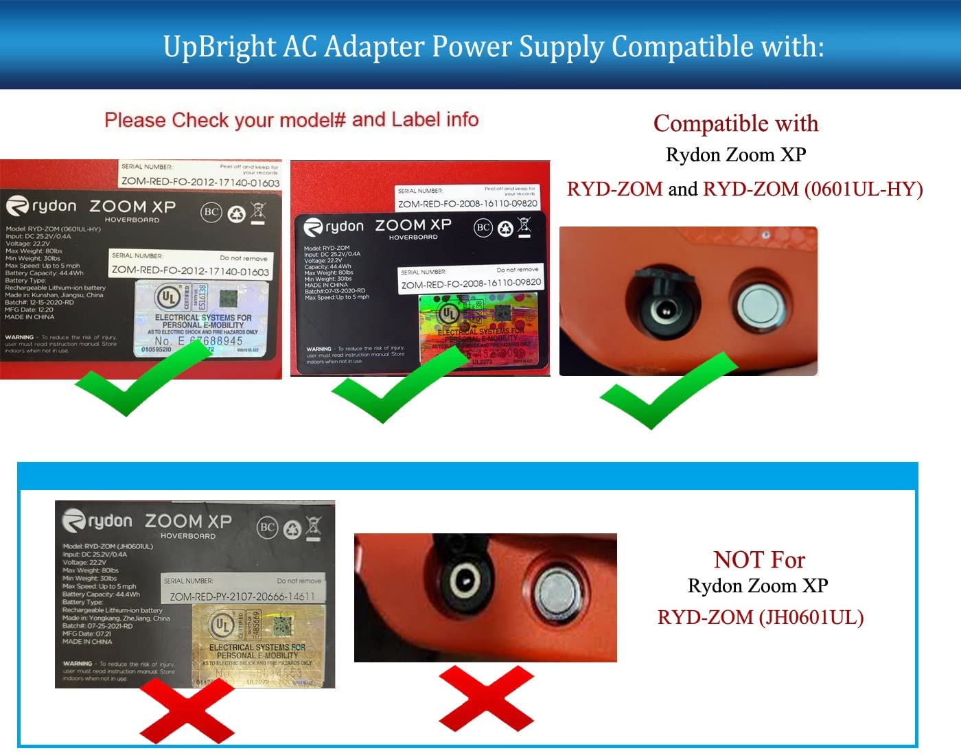 UpBright 25.2V AC/DC Adapter Compatible with Rydon Zoom XP RYD-ZOM 22.2V 2Ah 44.4Wh 22.2VDC Lithium-Ion Battery Kids Electric Scooter RYDZOM…