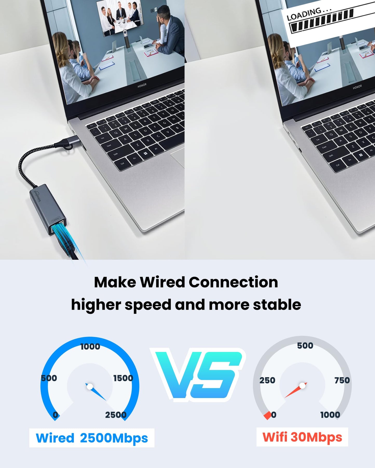 eqimaimai 2.5G USB Ethernet Adapter 2-in-1, Aluminum Fast USB-C&USB-A to RJ45 Network Adapter Compatible with Laptop/PC, Windows, Mac, Linux,Plug