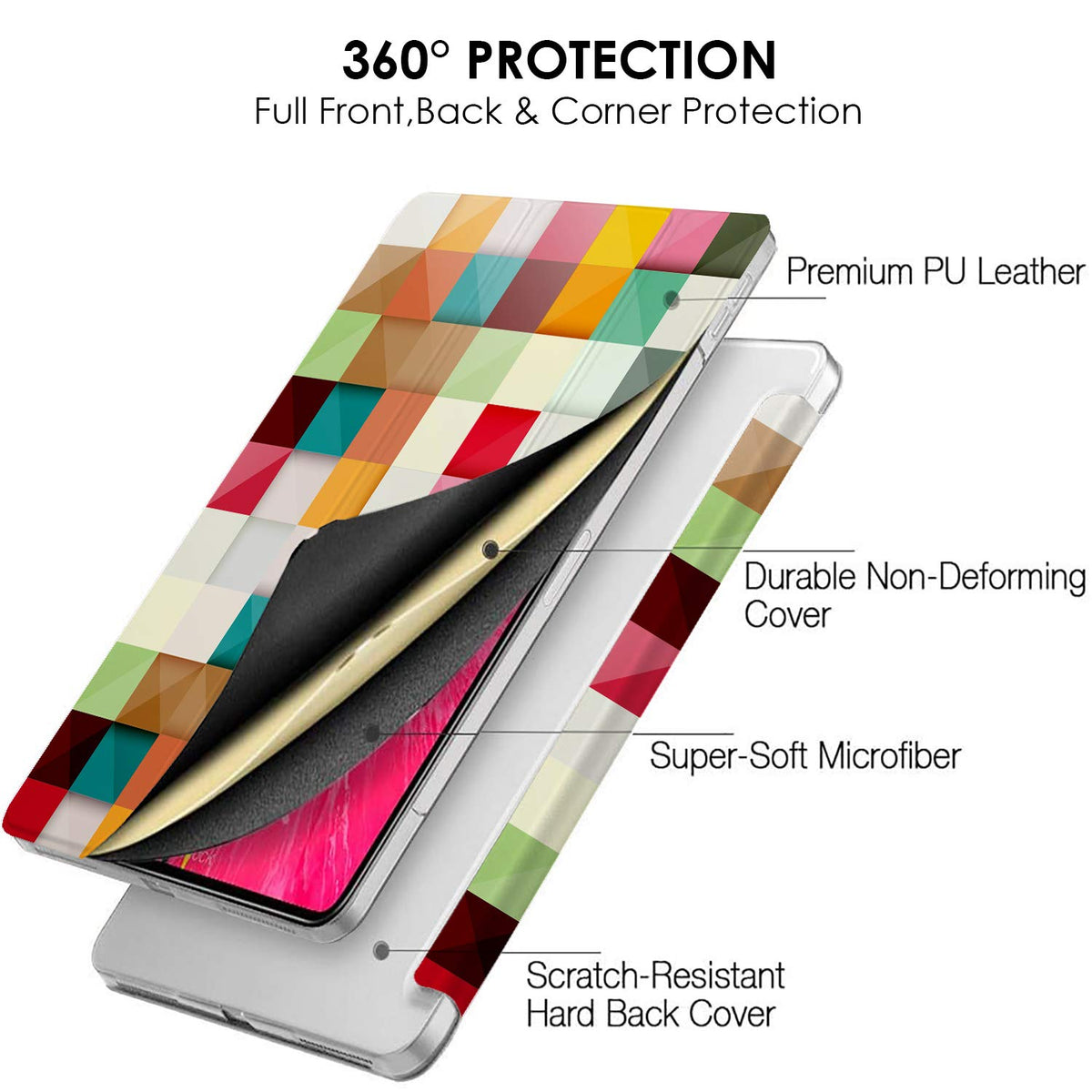 DuraSafe Cases for iPad Pro 12.9 3rd Gen 2018 PC Case A1876 MTEL2LL/A MTEM2LL/A A2014 MTFN2LL/A MTFL2LL/A MTFP2LL/A MTFQ2LL/A A1983