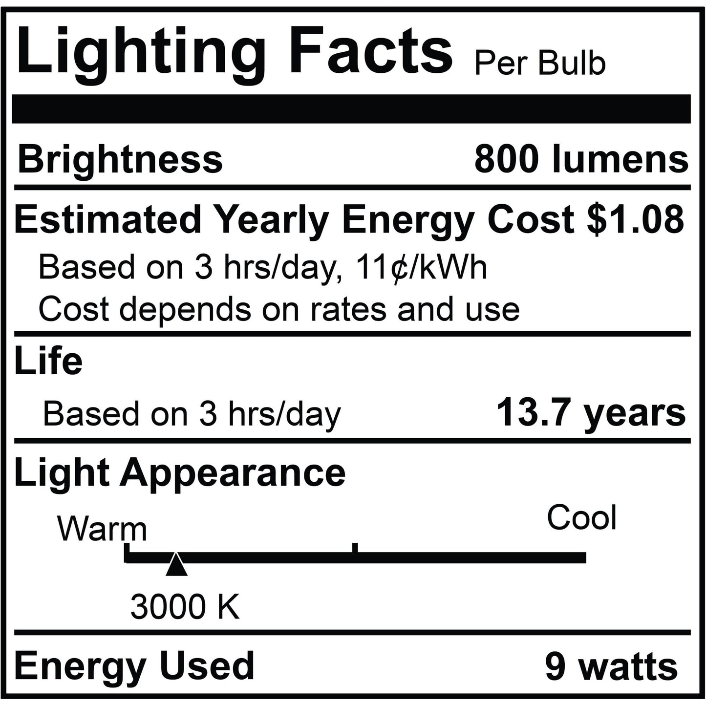 Bulbrite 9 Watt LED G25 Light Bulbs, Warm Dimming 3000K (Soft White) - 1800K (Candlelight), 800 Lumens
