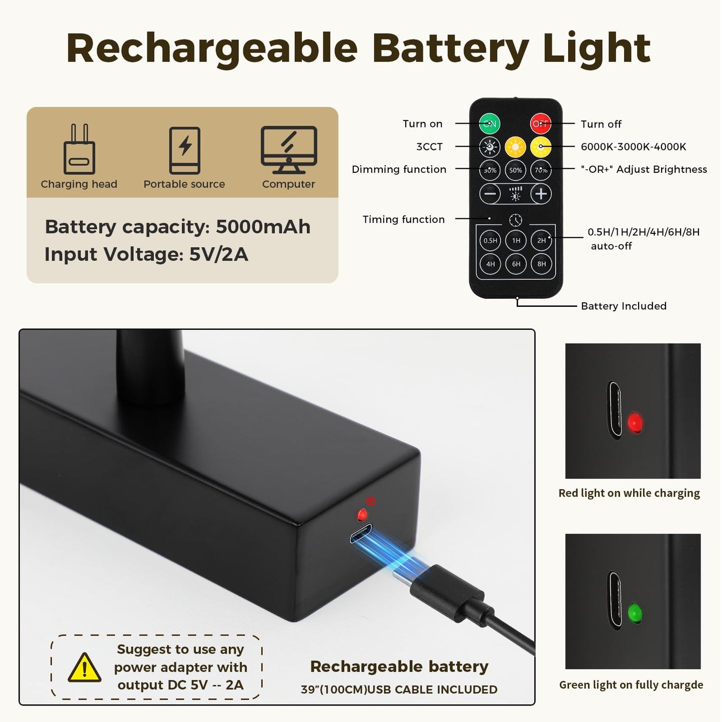 Joosenhouse Battery Operated Picture Light, Rechargeable Wireless Gallery Light with Remote Control, Dimmable & Timer Function, 15.35" Black Wall