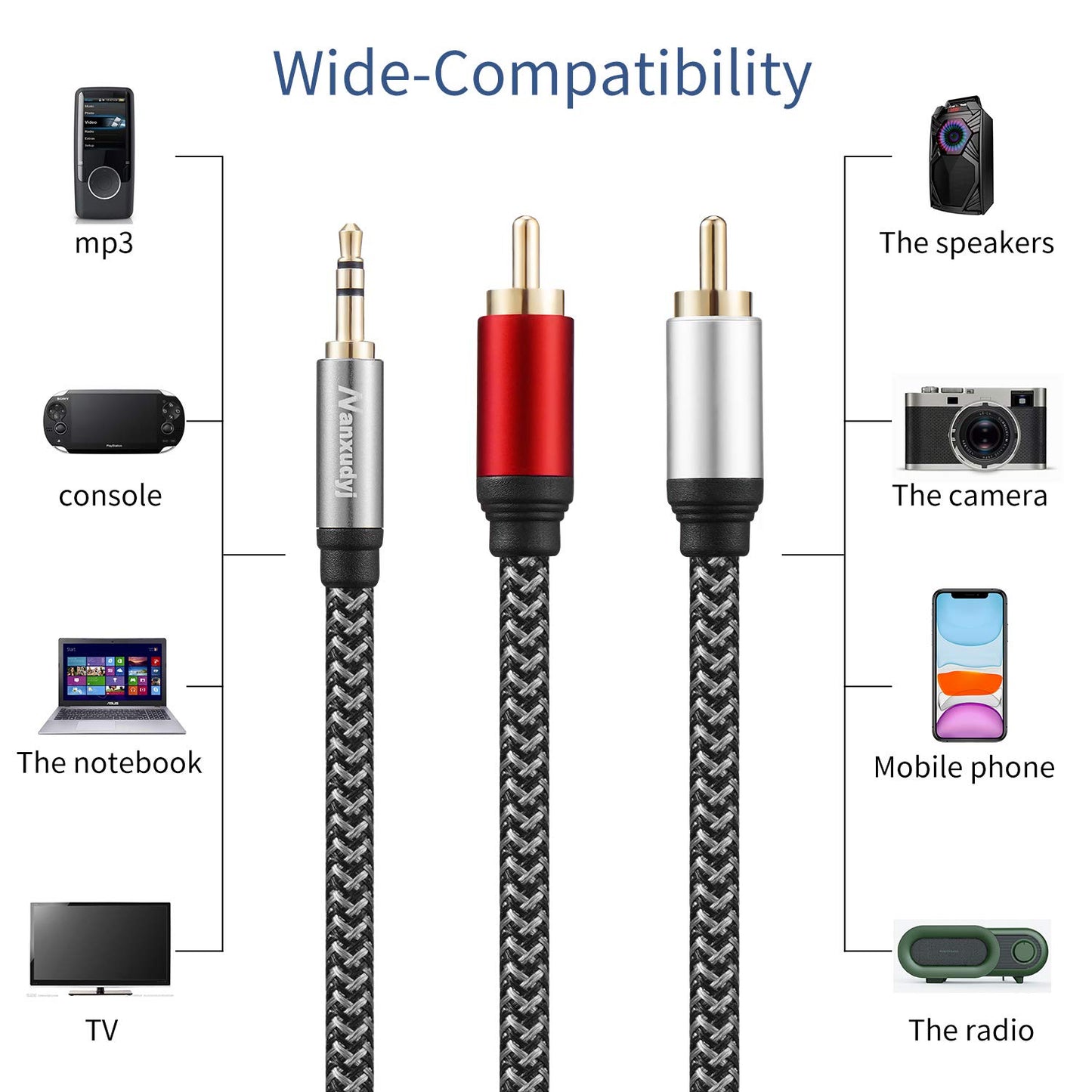 Nanxudyj 3.5mm to 2RCA Audio Cable 15ft Aux to RCA Y Splitter with Metal Shell | Case-Friendly Nylon Braided Cord for Stereo Receiver, Amplifier, Home