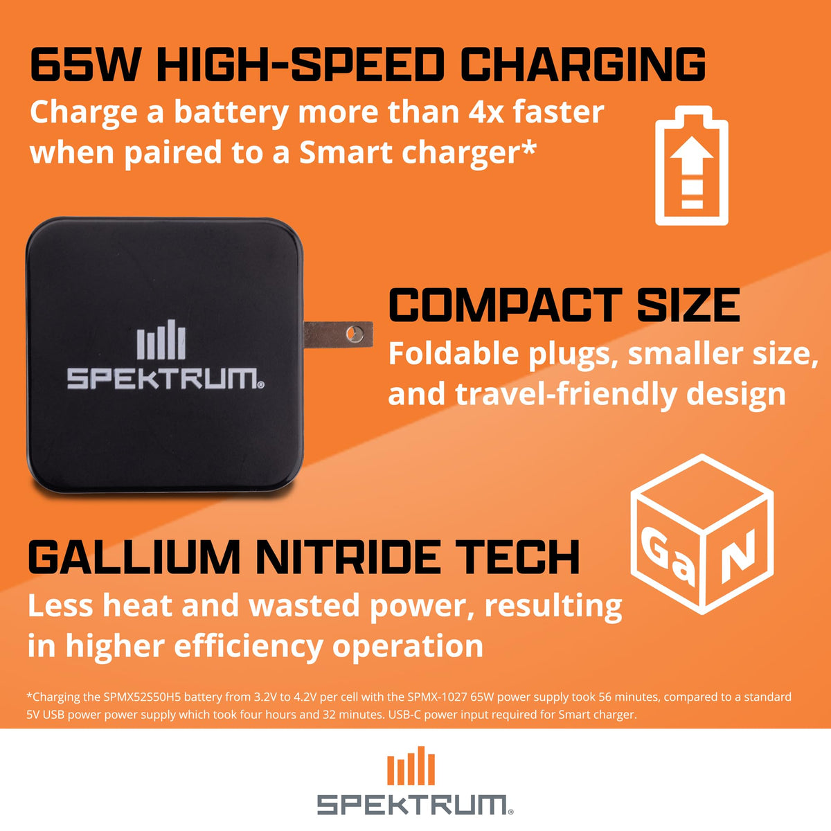Spektrum Accessories Spektrum 65W USB-C GaN Power Supply, SPMX-1027