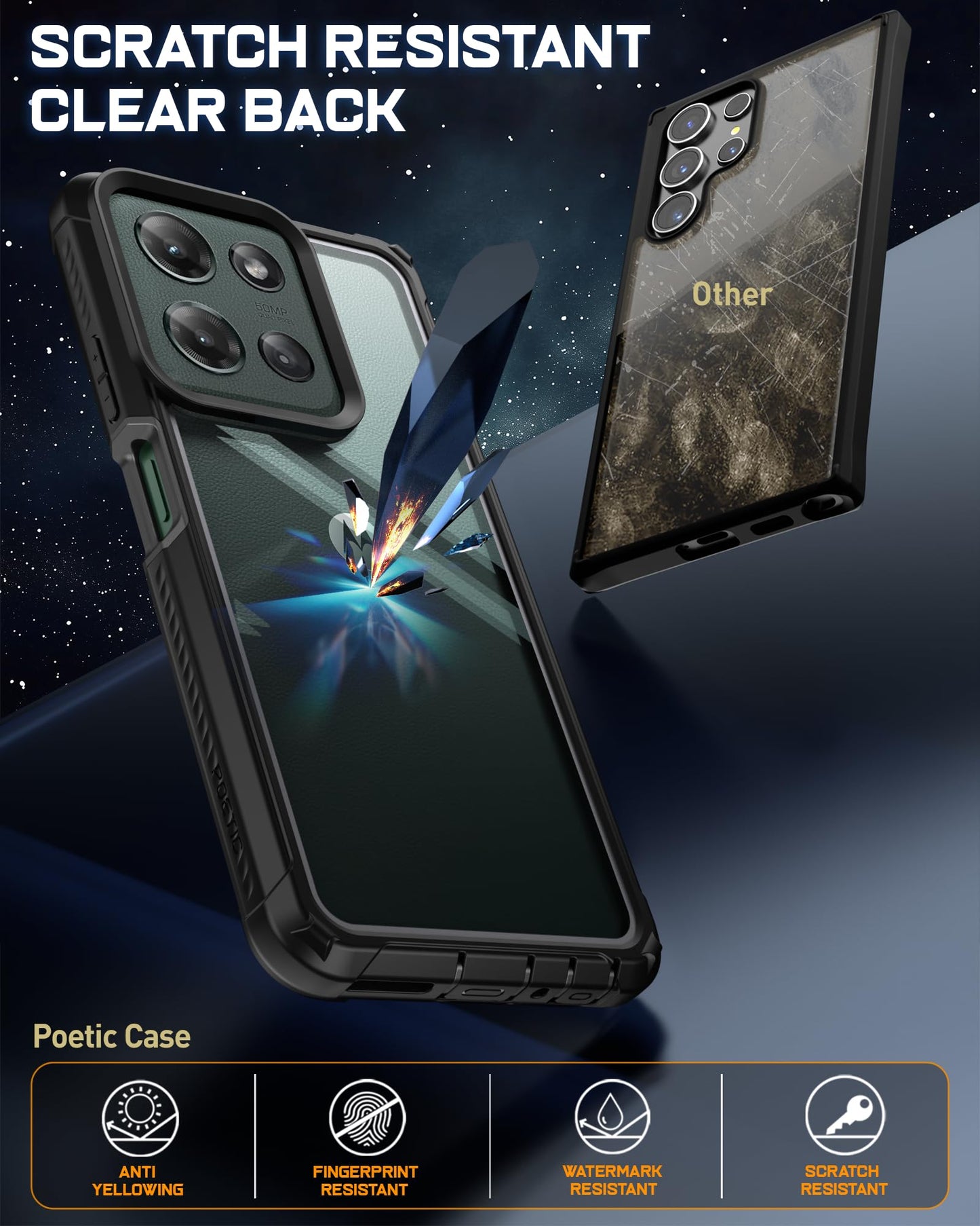 Poetic Guardian Case for Motorola Moto G Power 2022, [20FT Mil-Grade Drop Tested], Full-Body Hybrid Shockproof Bumper Cover with Built-in Screen