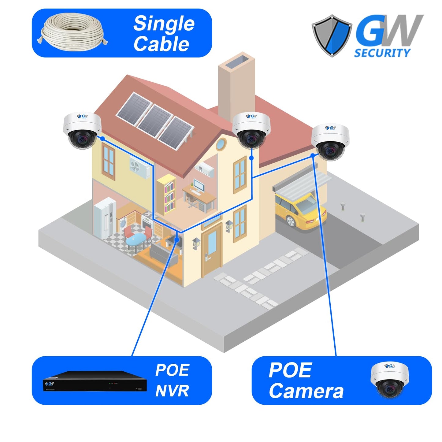 GW Security 4K 8MP Outdoor/Indoor PoE IP Microphone Smart AI Dome Security Camera (GW8533MIC), 2 Pack