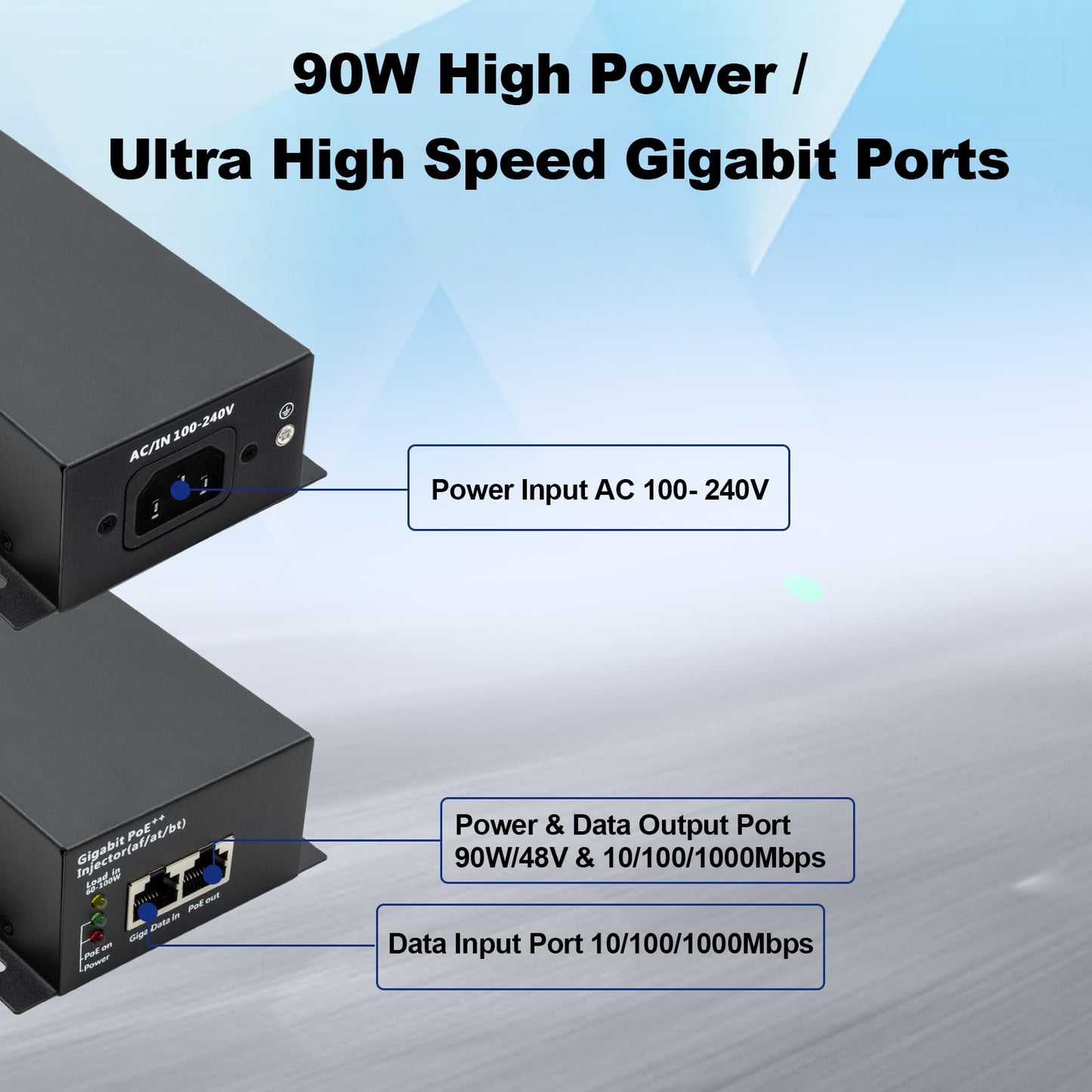 High Power 90W Gigabit PoE++ Injector Adapter, RJ-45 Shielded, IEEE 802.3af/at/bt Compliant, Converts Non-PoE to PoE++ (95W/60W/30W/15.4W), Integrated