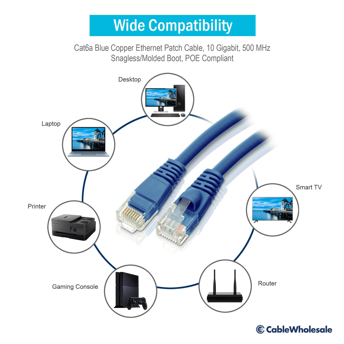 CableWholesale Cat6a UTP Ethernet Cable, 10 Gigabit, 500MHz, 50 ft, Blue