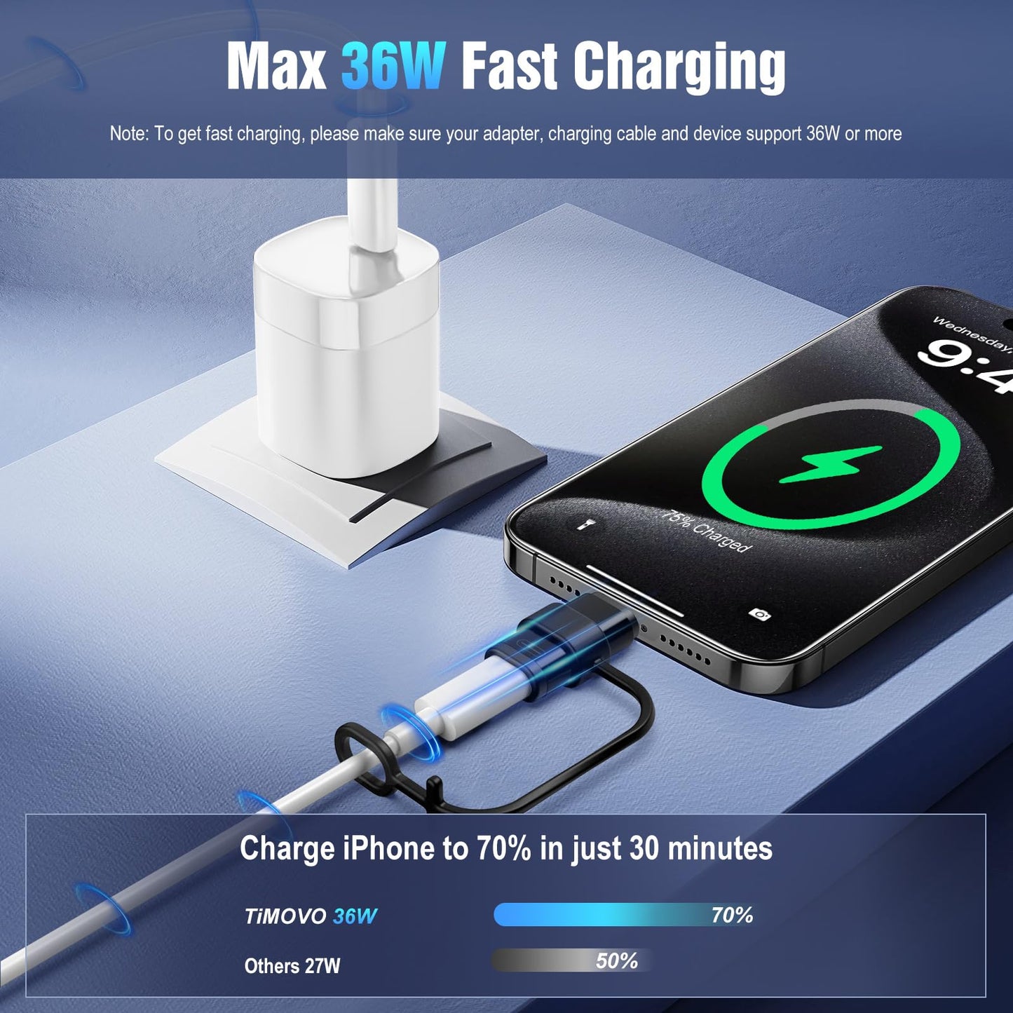 TiMOVO for Lightning to USB C Adapter, 4 Pack USB C Male to Lighting Female Adaptrer with 36W Fast Charging & Data Sync for iPhone 15/16 Pro/Pro…