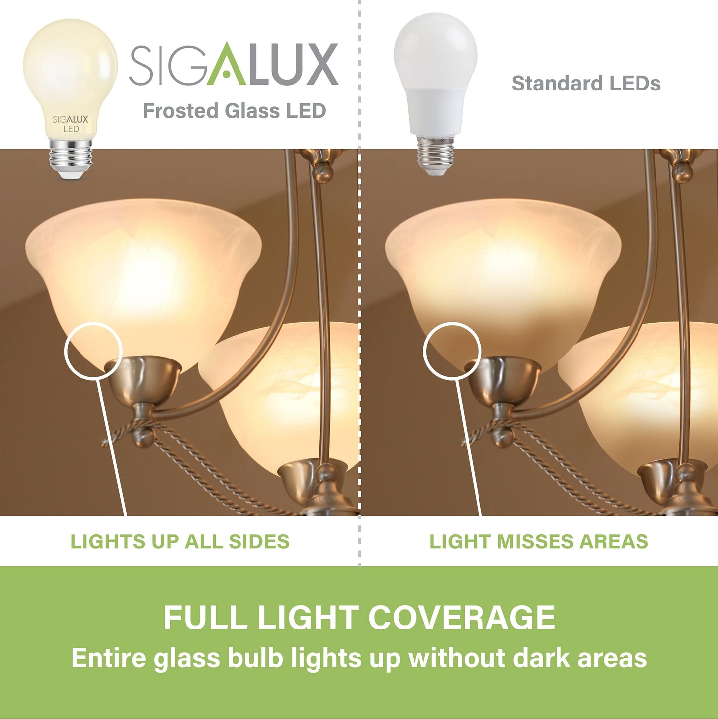 Sigalux Dimmable E26 Light Bulb 60 Watt Equivalent, Energy Star Certified Daylight 2700K LED Filament Bulb, A19 LED Edison Vintage Antique Frosted