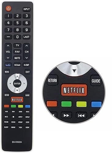 Universal for All Hisense TV Remote, Replacement Control EN-33922A for All Hisense-Smart-TV