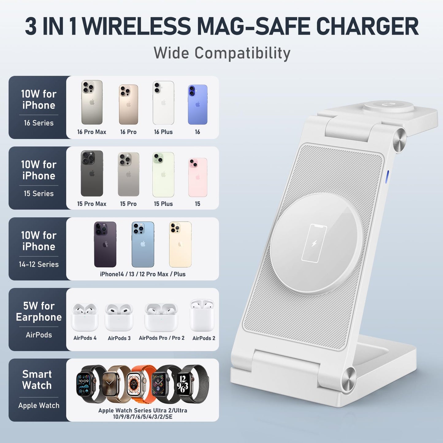 Magnetic Wireless Charger Stand, 3 in 1 Foldable Wireless Charging Station with 20W Adapter, Travel Charger for Multiple Devices for iPhone 16 15 14