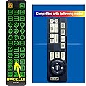 Replacement Remote Control for Acura MDX Rear Entertainment DVD 39560STXA02 39560-STX-A02 2010 2011 2012 2013