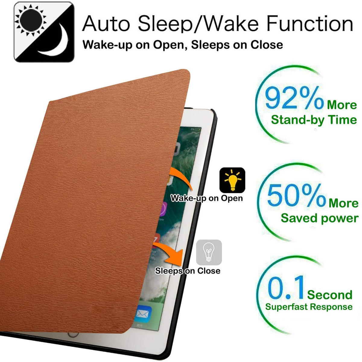 DuraSafe Cases for iPad PRO 9.7 Inch 2016 [ PRO 9.7 2016 ] A1673 A1674 A1675 MLMP2LL/A MM172LL/A MLMN2LL/A MLMW2LL/A Tree Texture Folio Smart Cover