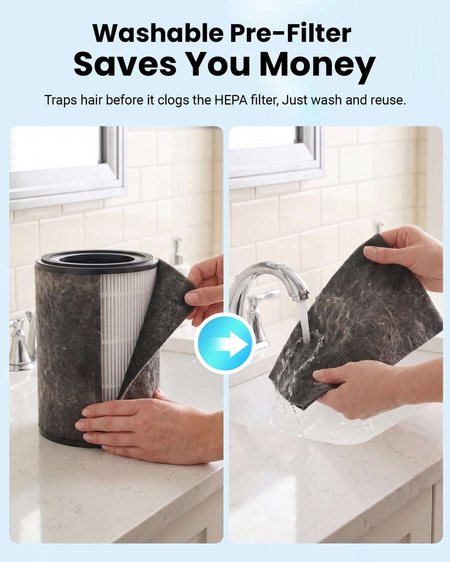 Vacqueen Air Purifiers for Home Pets