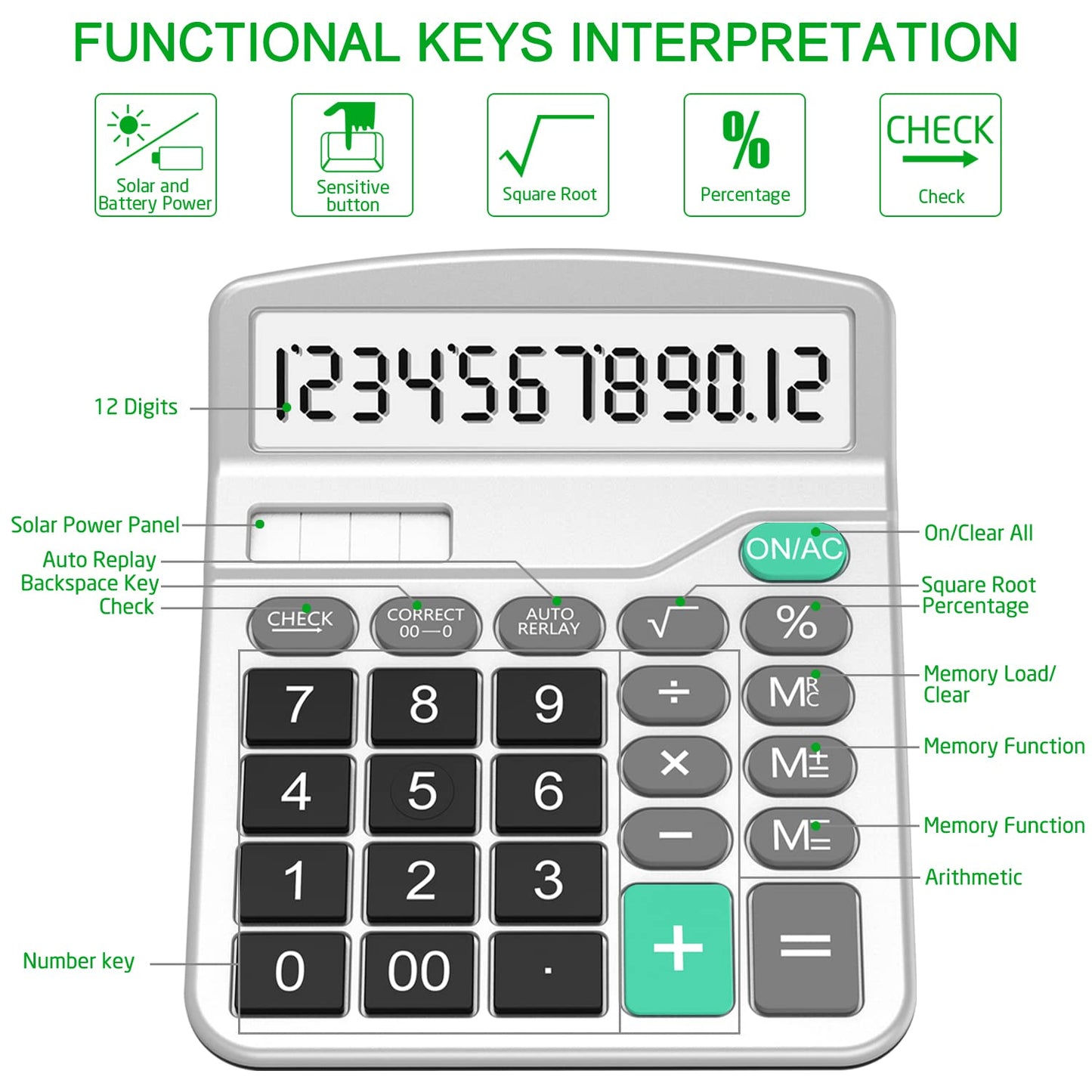 Splaks 4 Pack Standard Functional Desktop Calculator - Solar and AA Battery Dual Power Electronic Calculator with 12-Digit Large Display (2 Basic