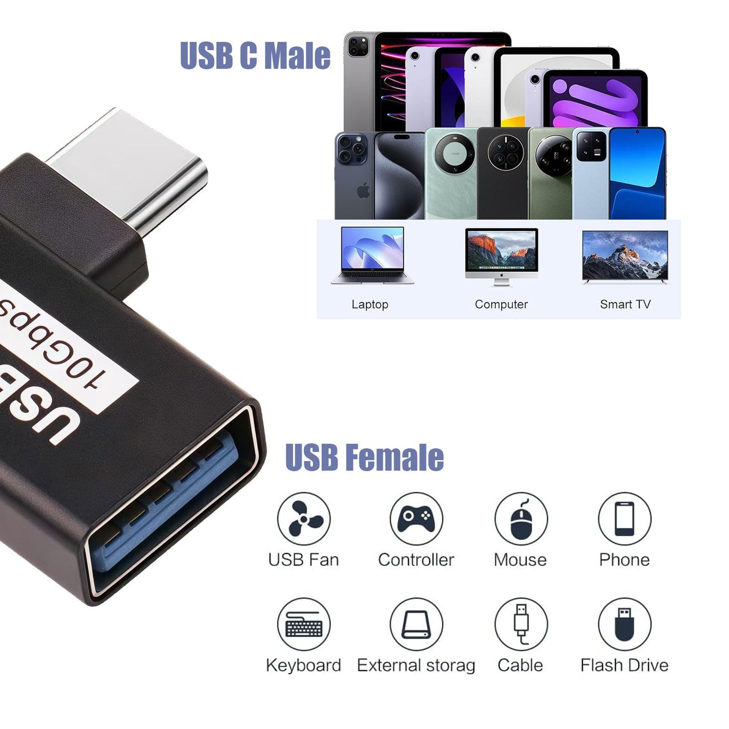 [90° Angle / 10Gbps] USB 3.2 to USB C OTG Adapter, USB C Male to USB Femal Converter for MacBook Pro 2020, iPad Pro 2020, Samsung Notebook 9, Dell…