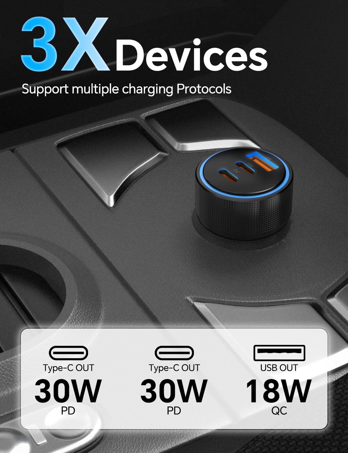 for iPhone 15/16 Pro Max Car Charger, 72W 3-Port Fast USB C Car Charger Power Cigarette Lighter Adapter with 2x3FT USB C to C Cable for iPhone 15/15