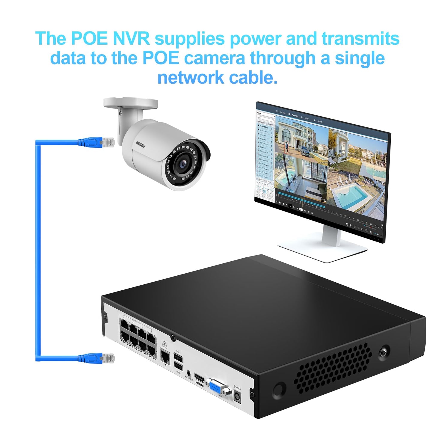 INNOSECU 8 Channel PoE NVR, 4K Network Video Recorder Works with 8MP/5MP/4MP IP Cameras, Human/Vehicle Detection, 1-SATA Up to 8TB, Pre-Install 2TB