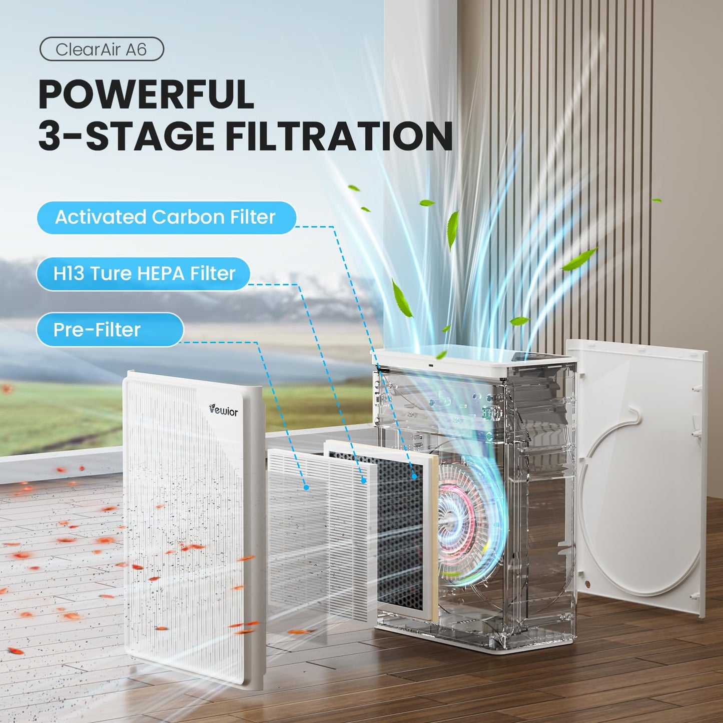 VEWIOR Air Purifier for Home Large Room Bedroom H13 True HEPA up to 2535ft²