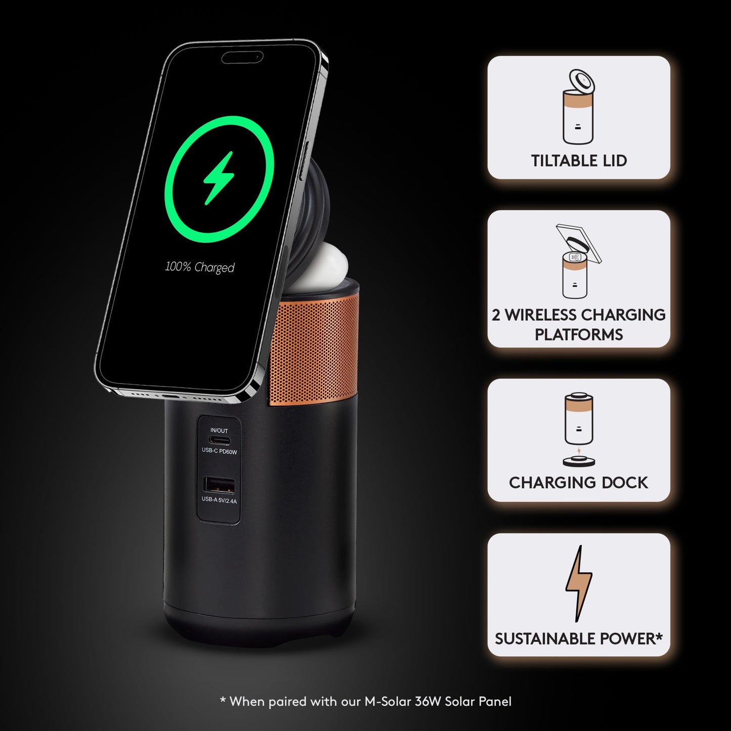 Duracell M100 Portable Charging Hub - 92W Charger for Laptops & Tablets, Wireless Charging for Cell Phones & Earbuds - Light & Compact Power Bank