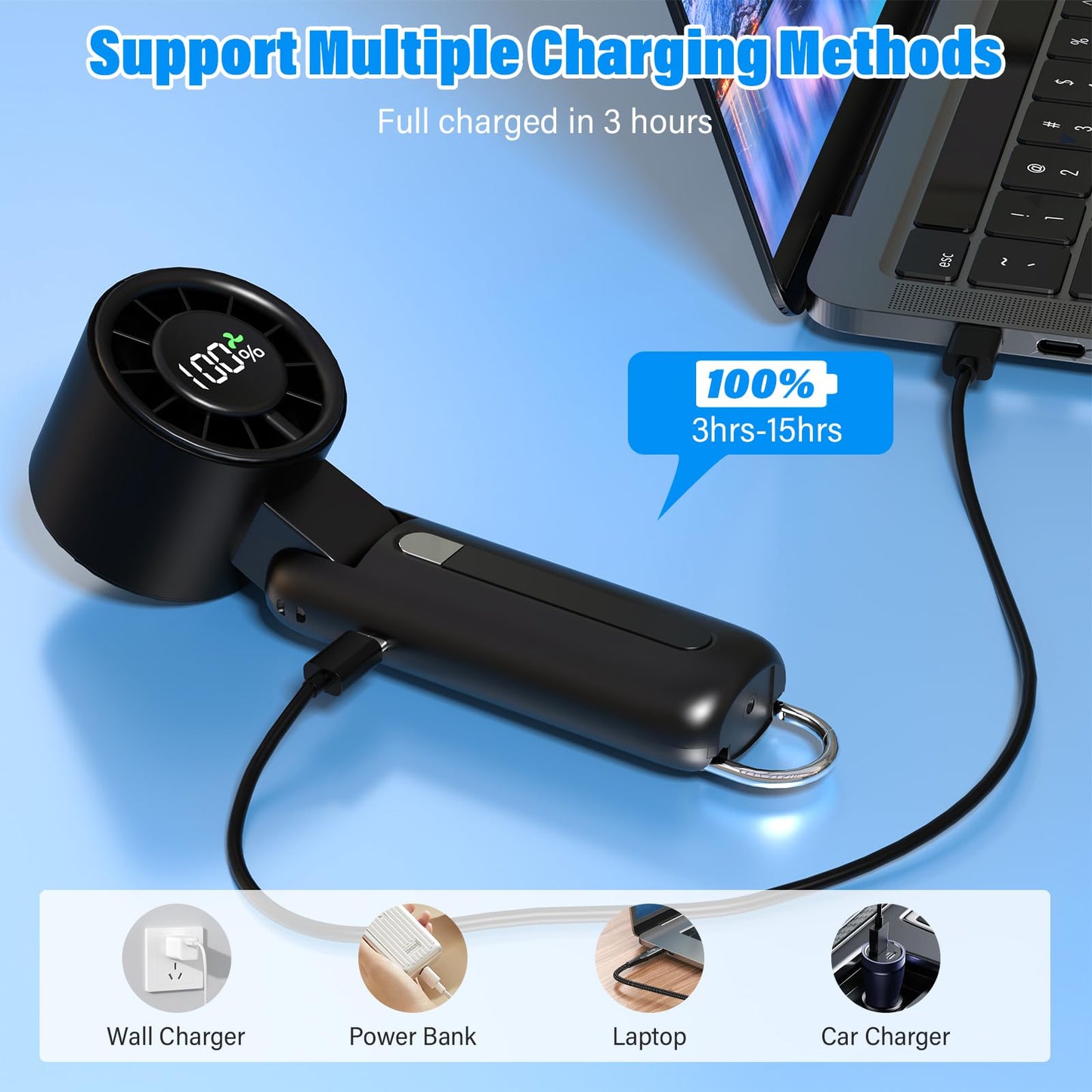 PHENSEN 4 in 1 Turbo Handheld Fan - 100-Speed Adjustable, 160° Flexible Head, 5000mAh Battery, 7-Blade Cooling - Portable, Foldable & Carabiner Clip