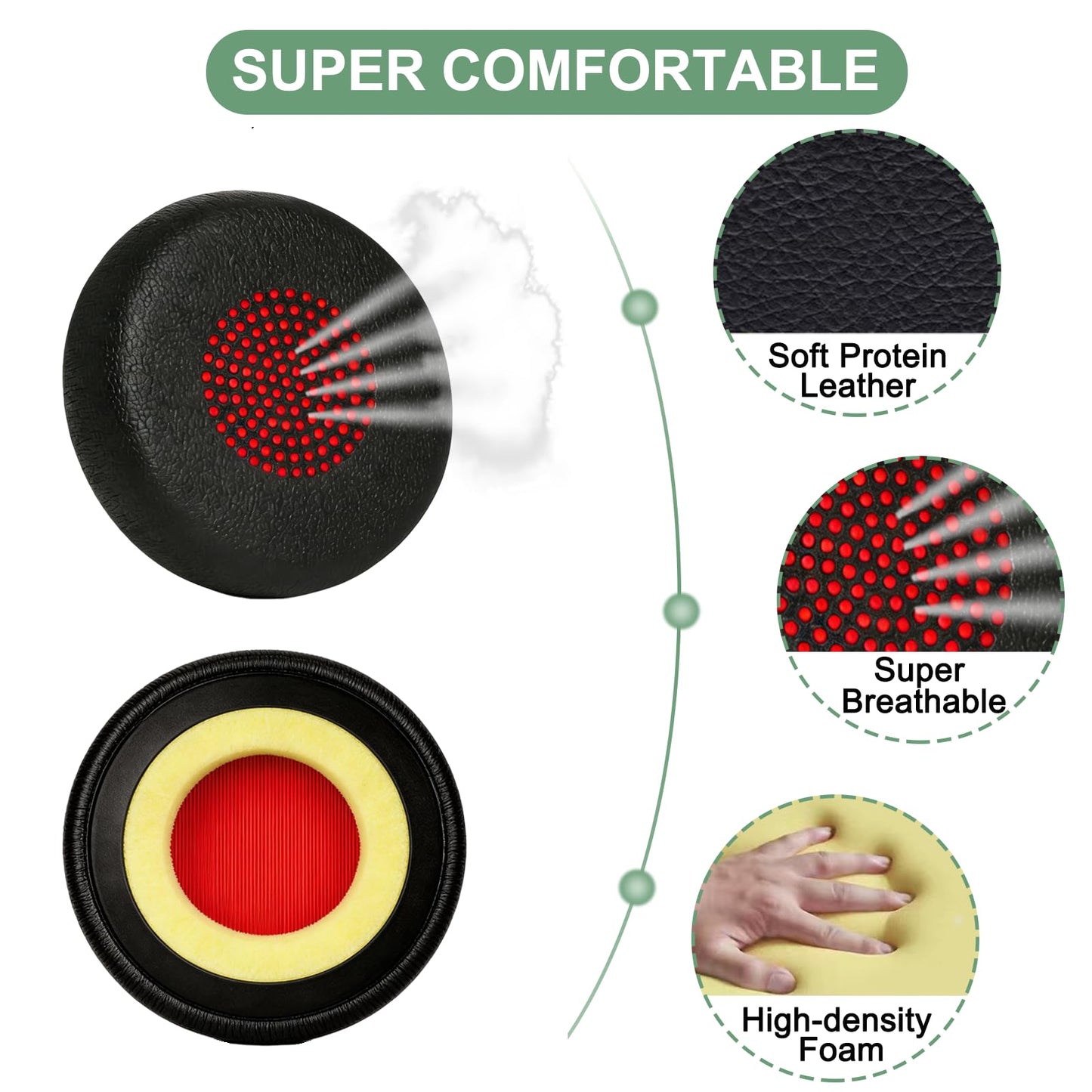 Replacement Ear Pads for Jabra Headset Earpads Ear Cushions Compatible with Jabra Evolve 65/65UC/MS, 40/40UC/MS, 30/30II/30US, 20/20SE/UC/MS